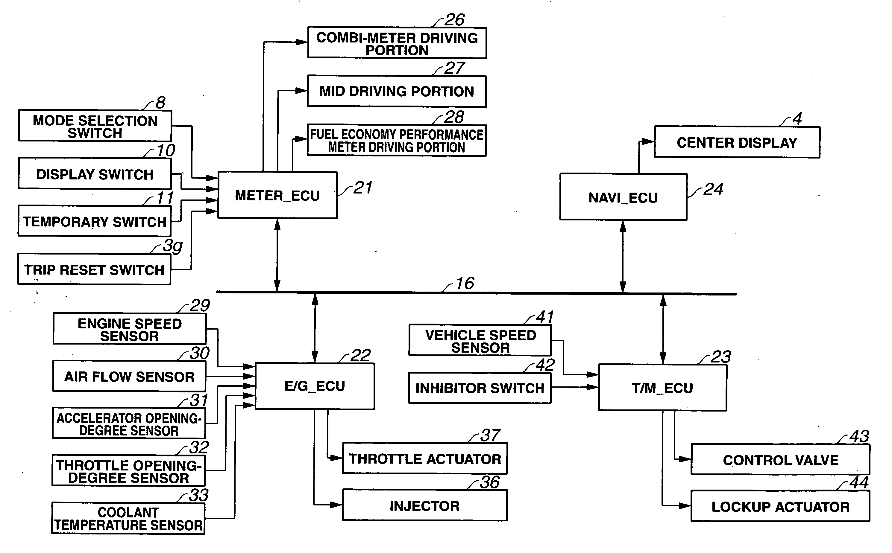 Driving force control apparatus of vehicle