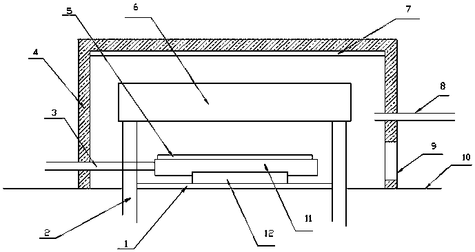 An automatic weight-bearing contact device for color fastness testing based on temperature control in a closed environment