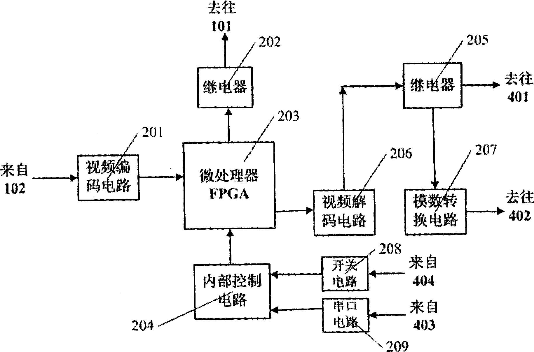 Networked fog-penetrating imaging monitor