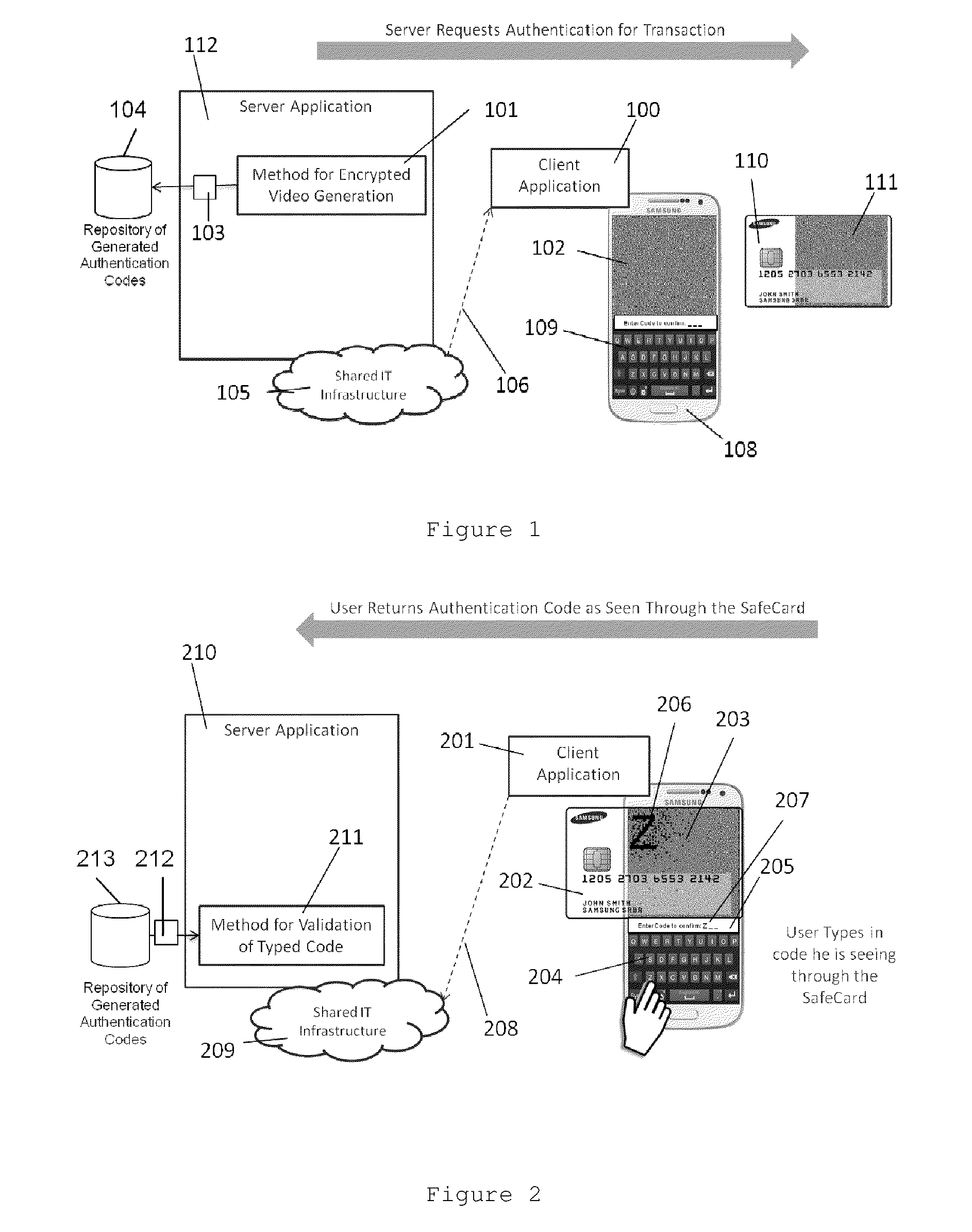 Method for authentication of mobile transactions using video encryption and method for video encryption