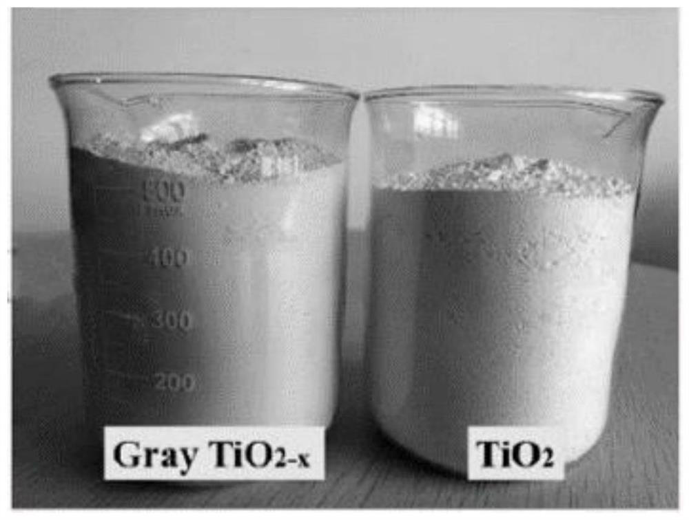 Nano-zinc oxide protection introduced packaging material and preparation method thereof