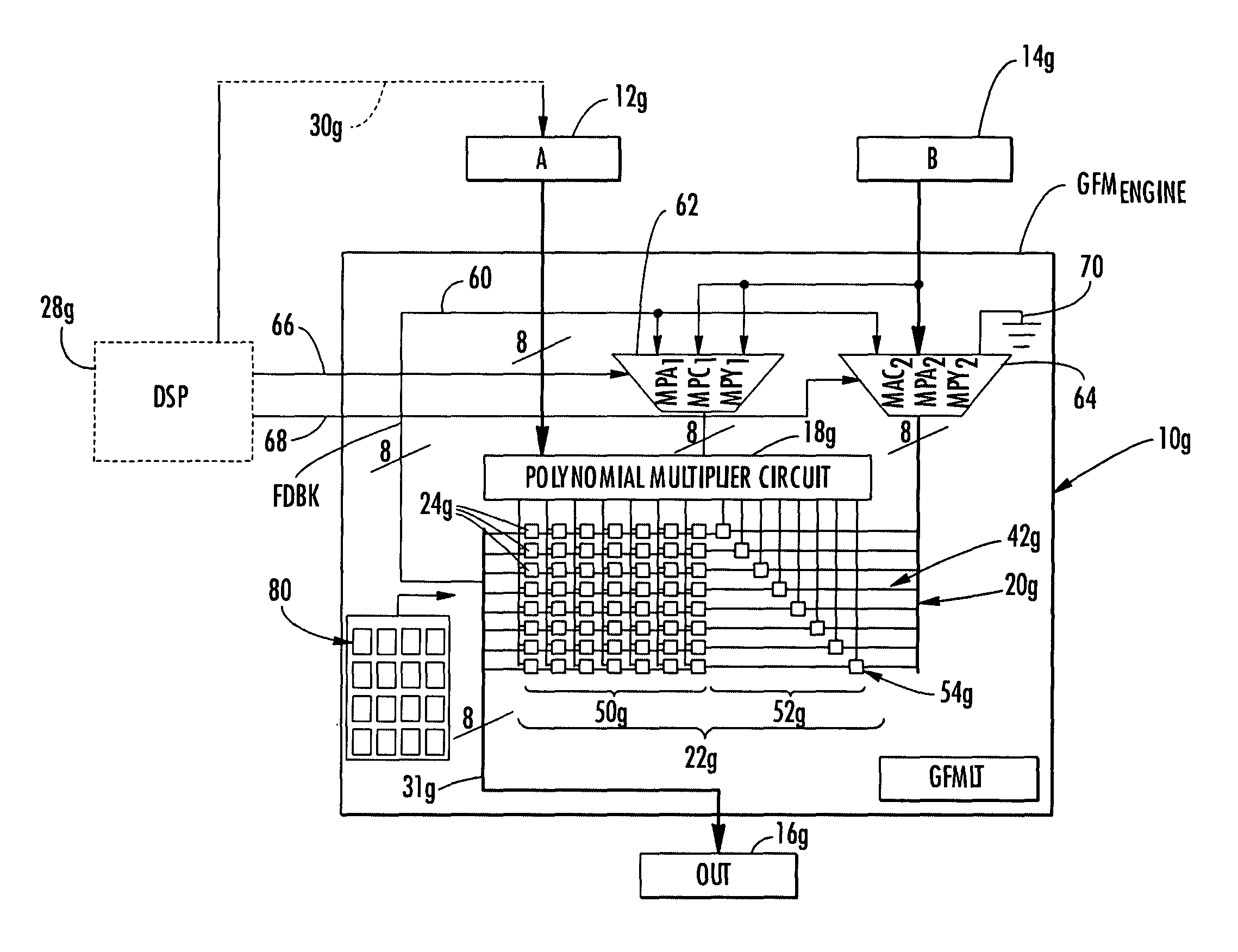 Compact Galois field multiplier engine