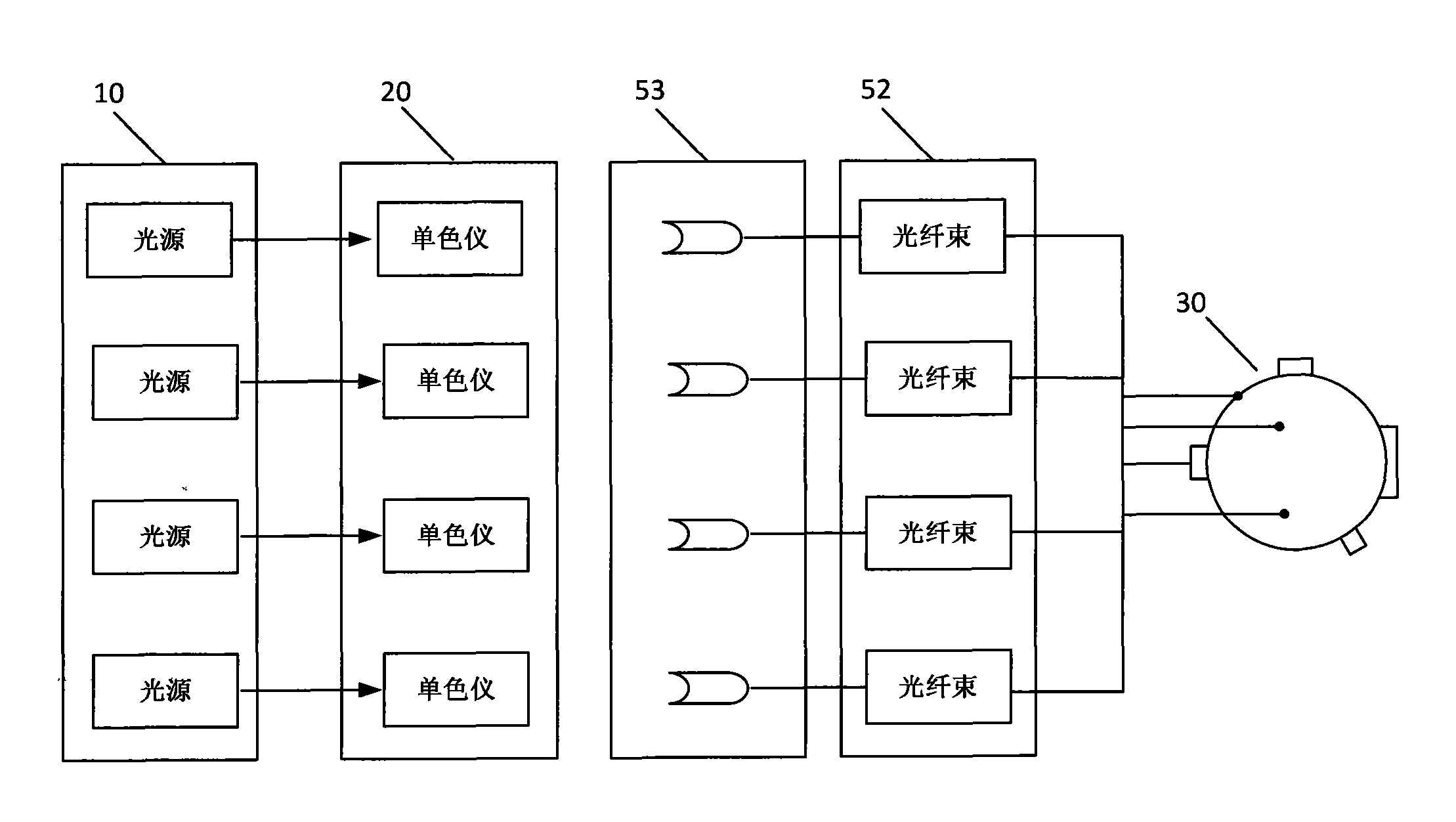 Quantum efficiency calibration device and calibrating method for CCD (charge coupled device)