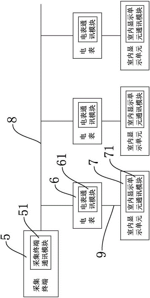 Power consumer electricity information collecting system and collecting method thereof
