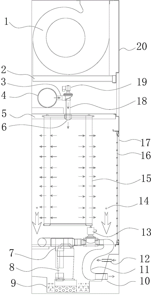 Filter core type deduster and control method thereof
