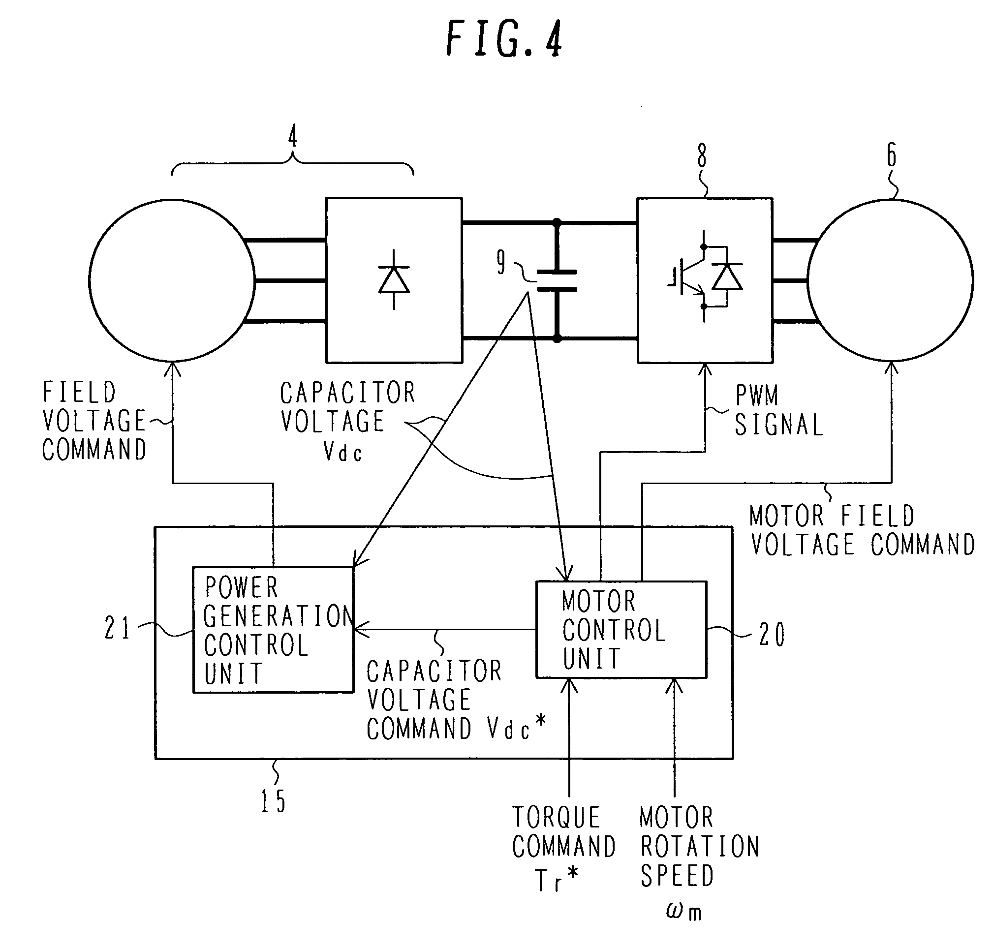 Controller for an electric four-wheel-drive vehicle