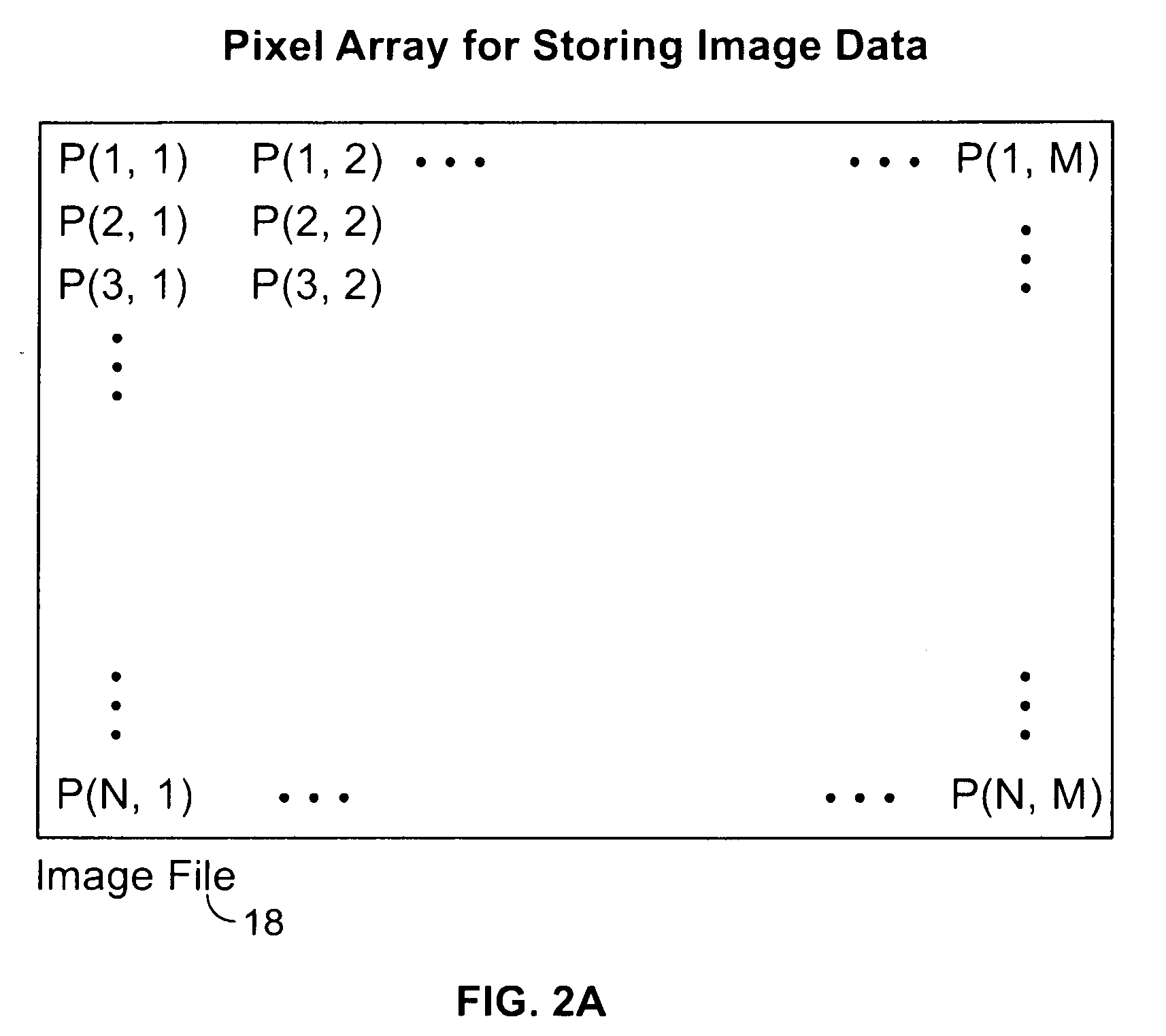 Image segregation system with method for handling textures