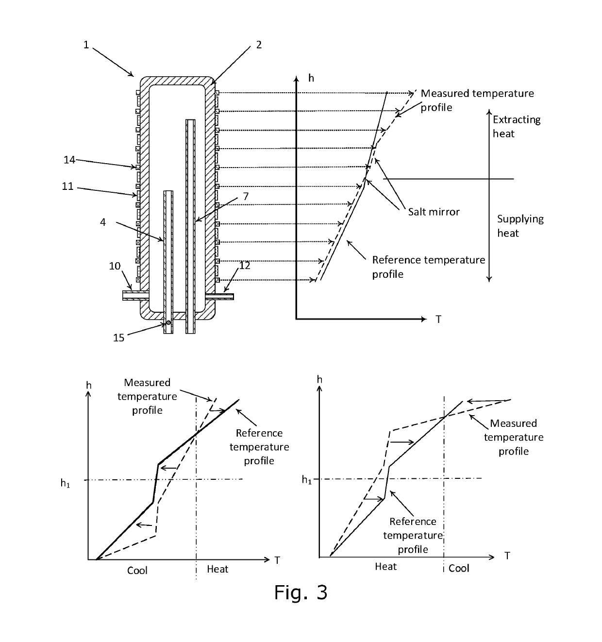 Supercritical water oxidation reactor and process