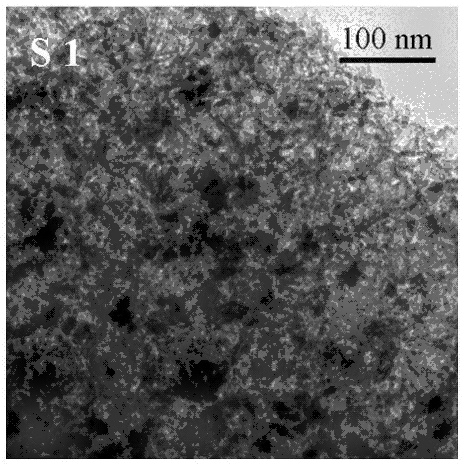 A preparation method of a particle-controllable and monodisperse cobalt-based Fischer-Tropsch synthesis catalyst