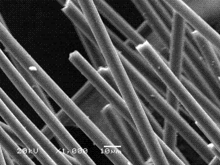 Carbon fiber surface chemical nickel plating method