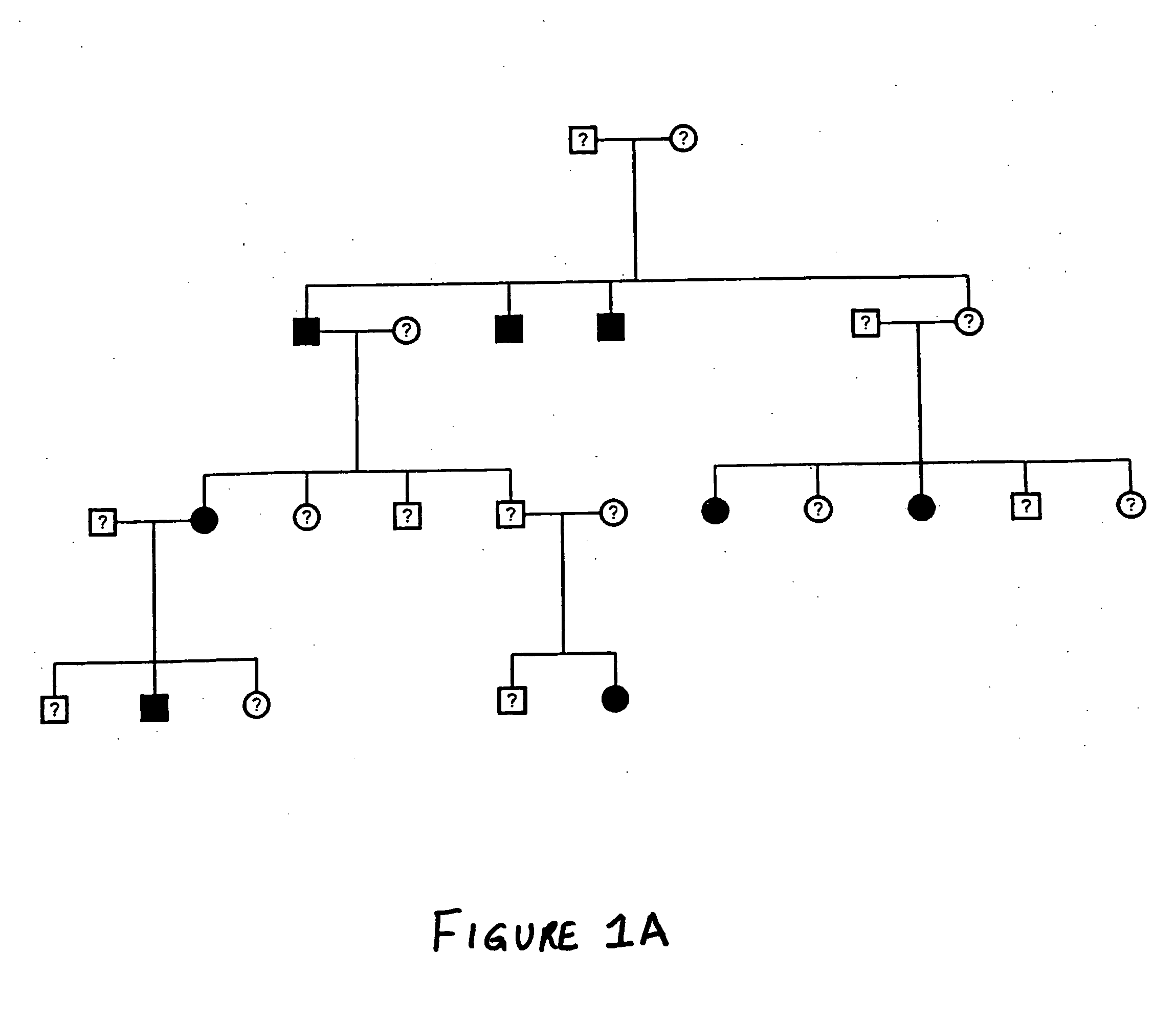 Methods for the diagnosis, prognosis and treatment of metabolic syndrome