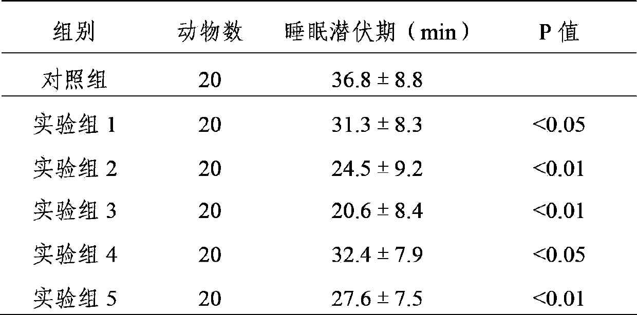 Sleep-improving health food composition