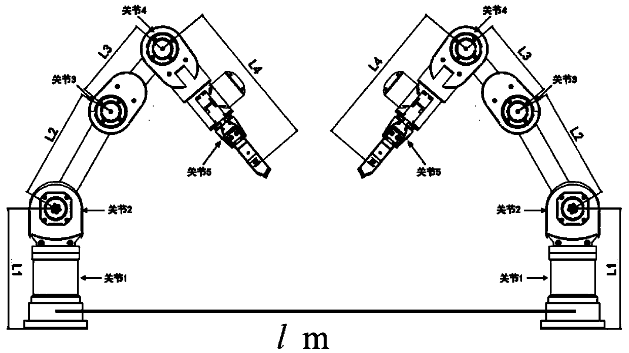 Final state network optimizing method for double-arm mechanical hand synchronous repeated motion planning