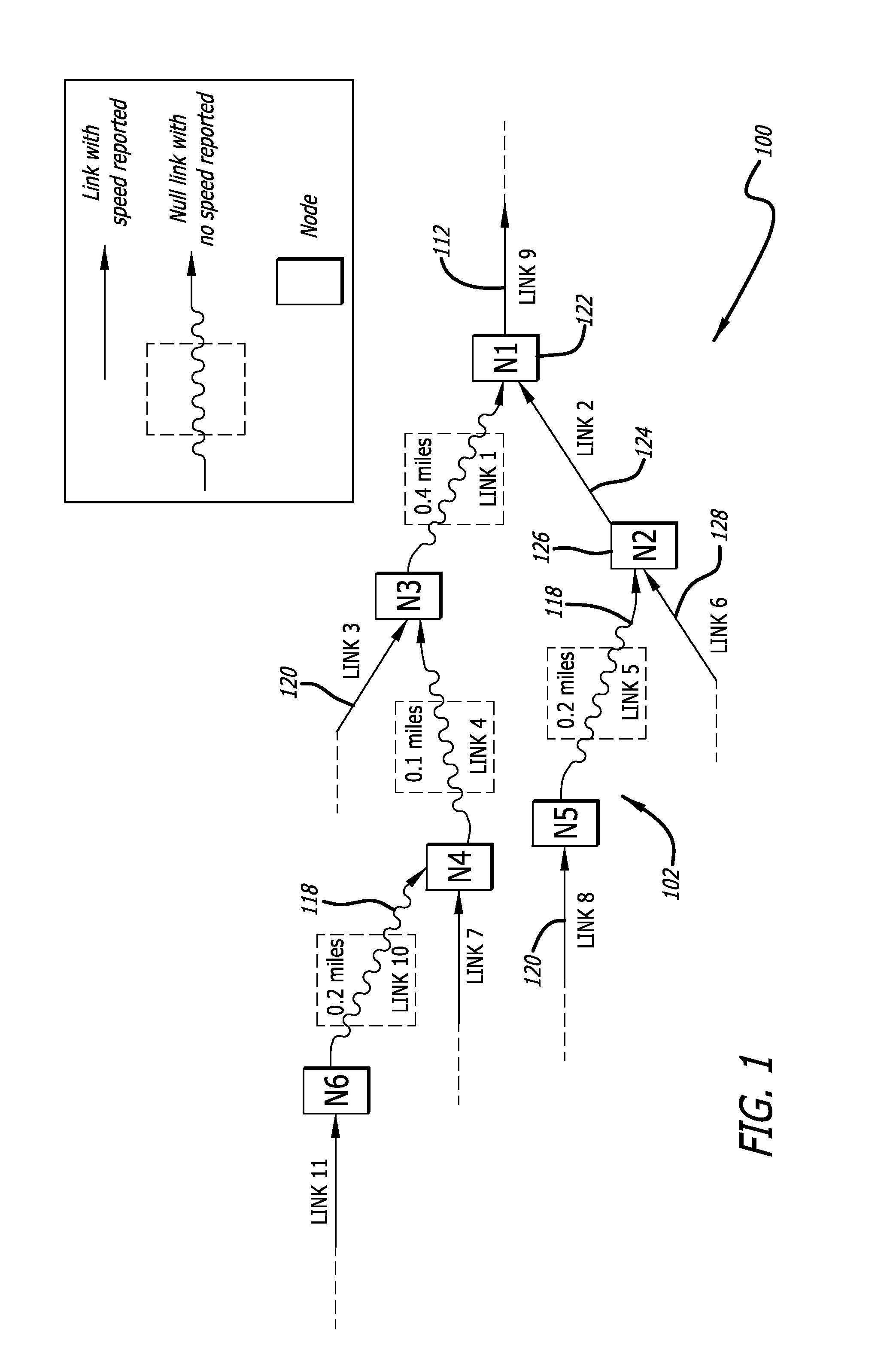 Traffic bottleneck detection and classification on a transportation network graph