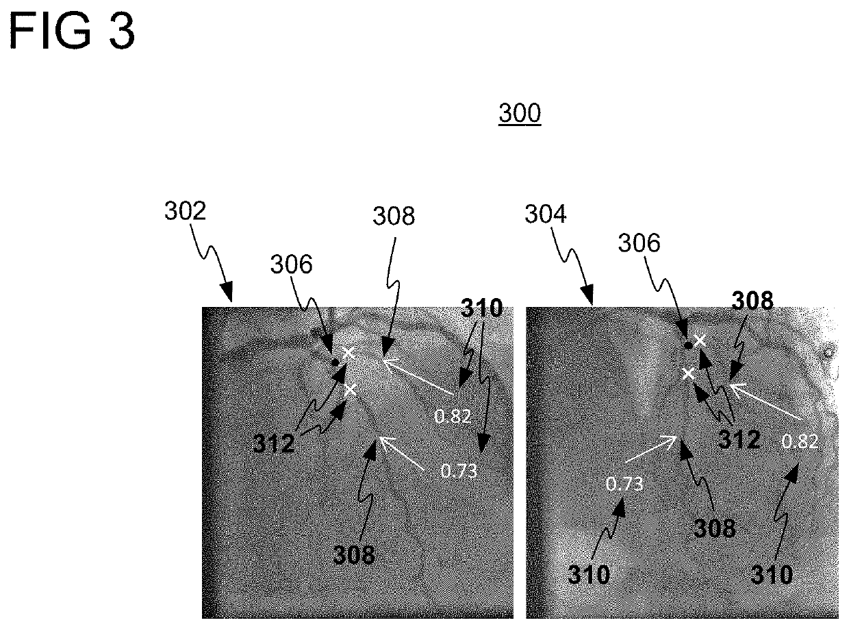 Performance of Machine Learning Models for Automatic Quantification of Coronary Artery Disease