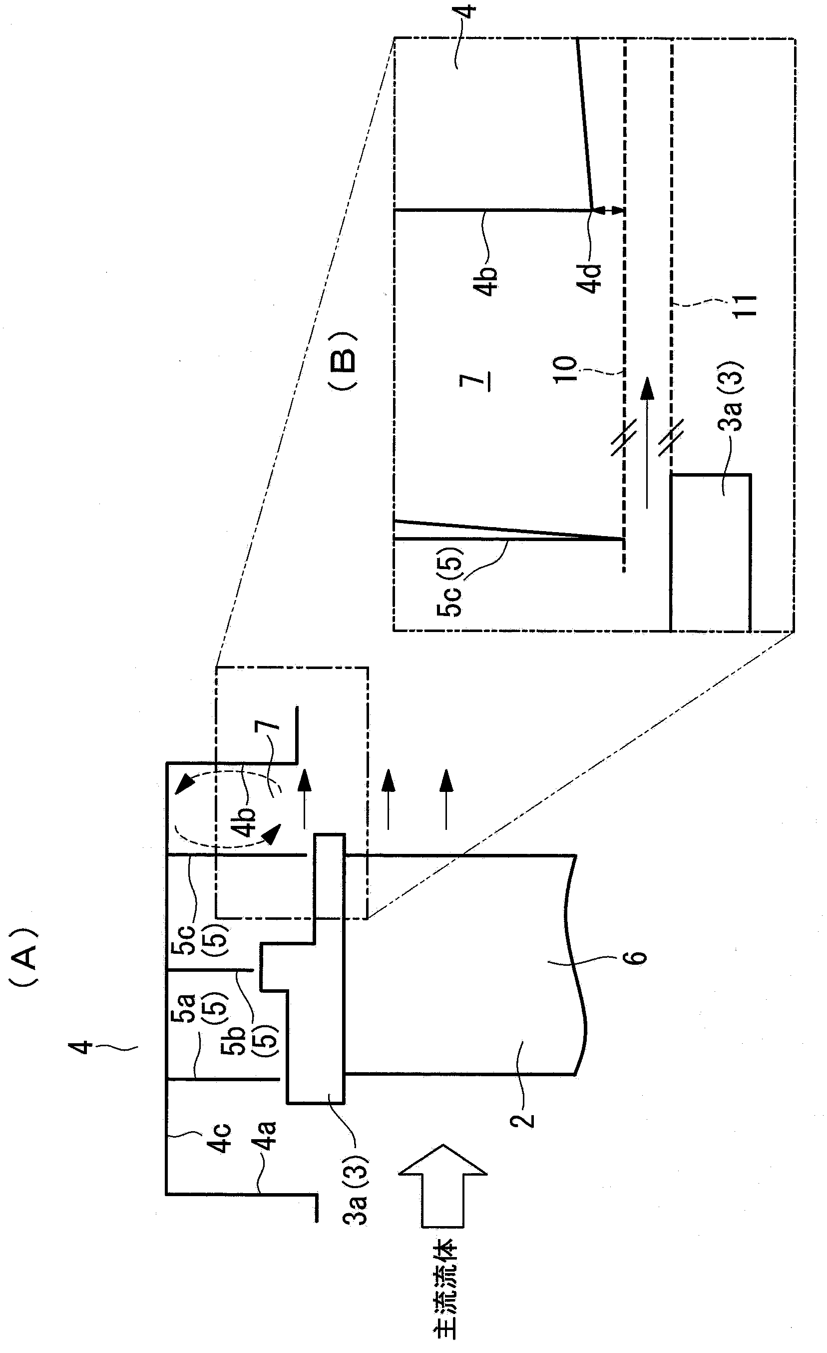 Seal structure, turbine machine equipped with same, and power plant equipped with said turbine machine