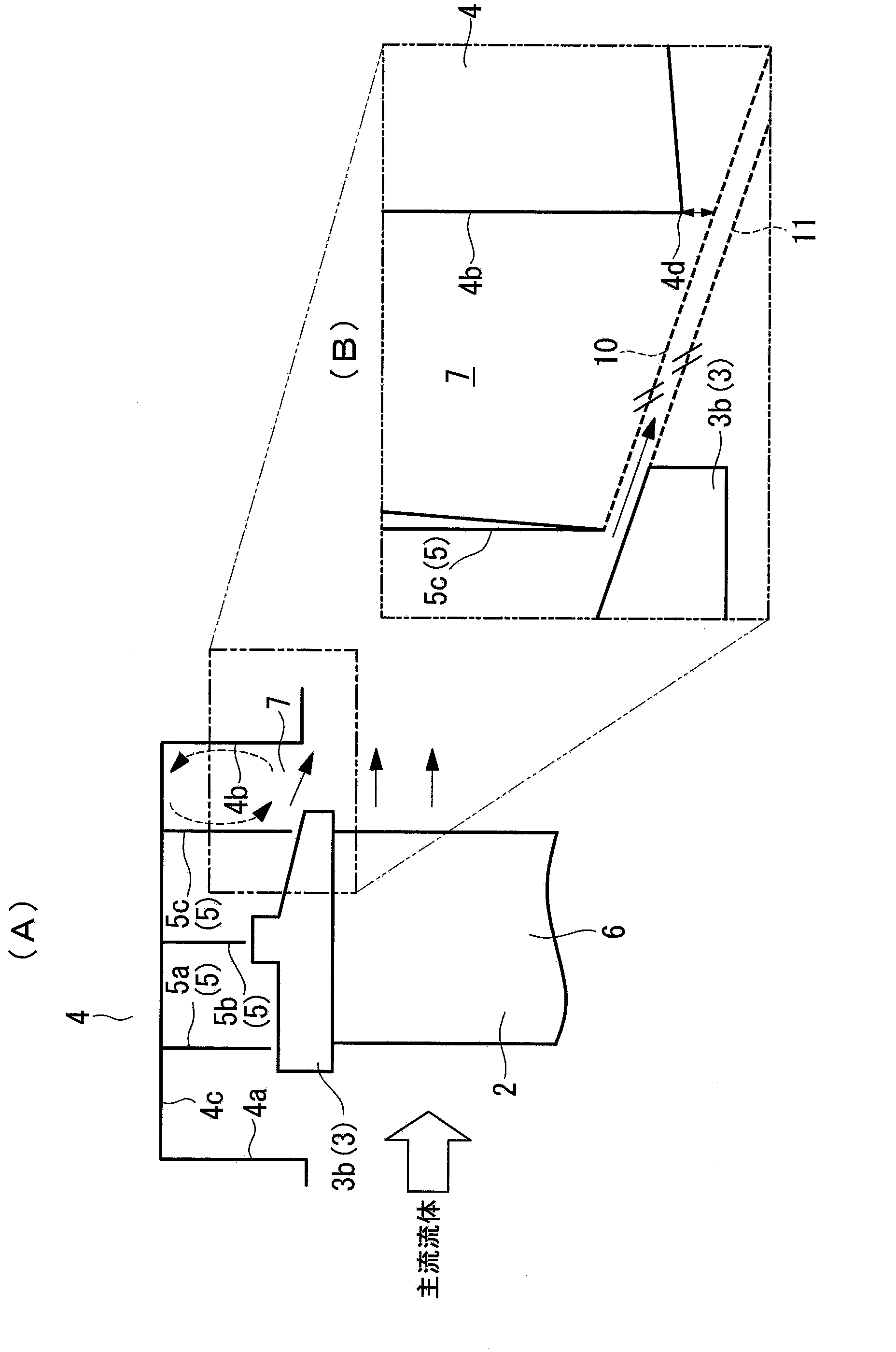 Seal structure, turbine machine equipped with same, and power plant equipped with said turbine machine