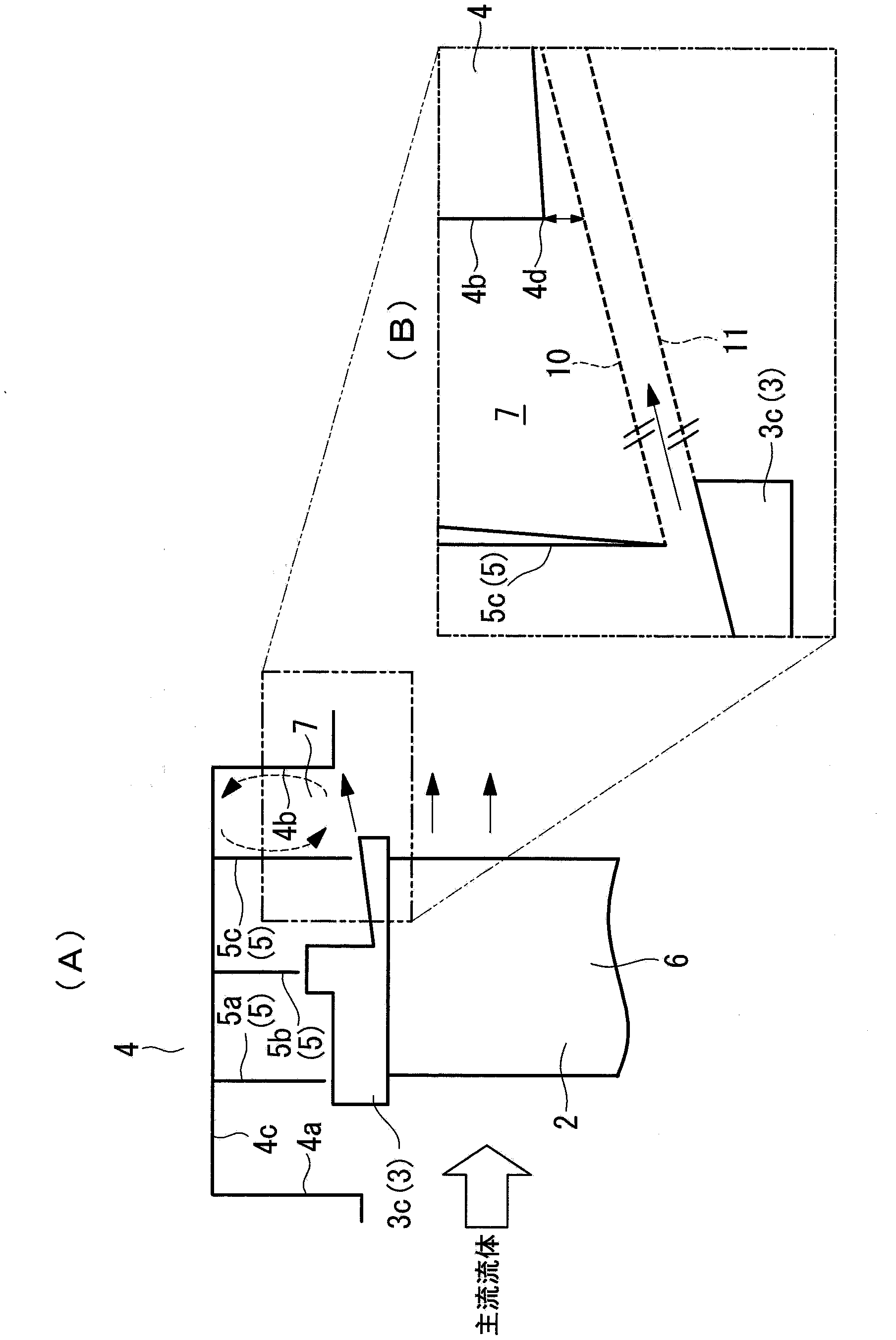 Seal structure, turbine machine equipped with same, and power plant equipped with said turbine machine