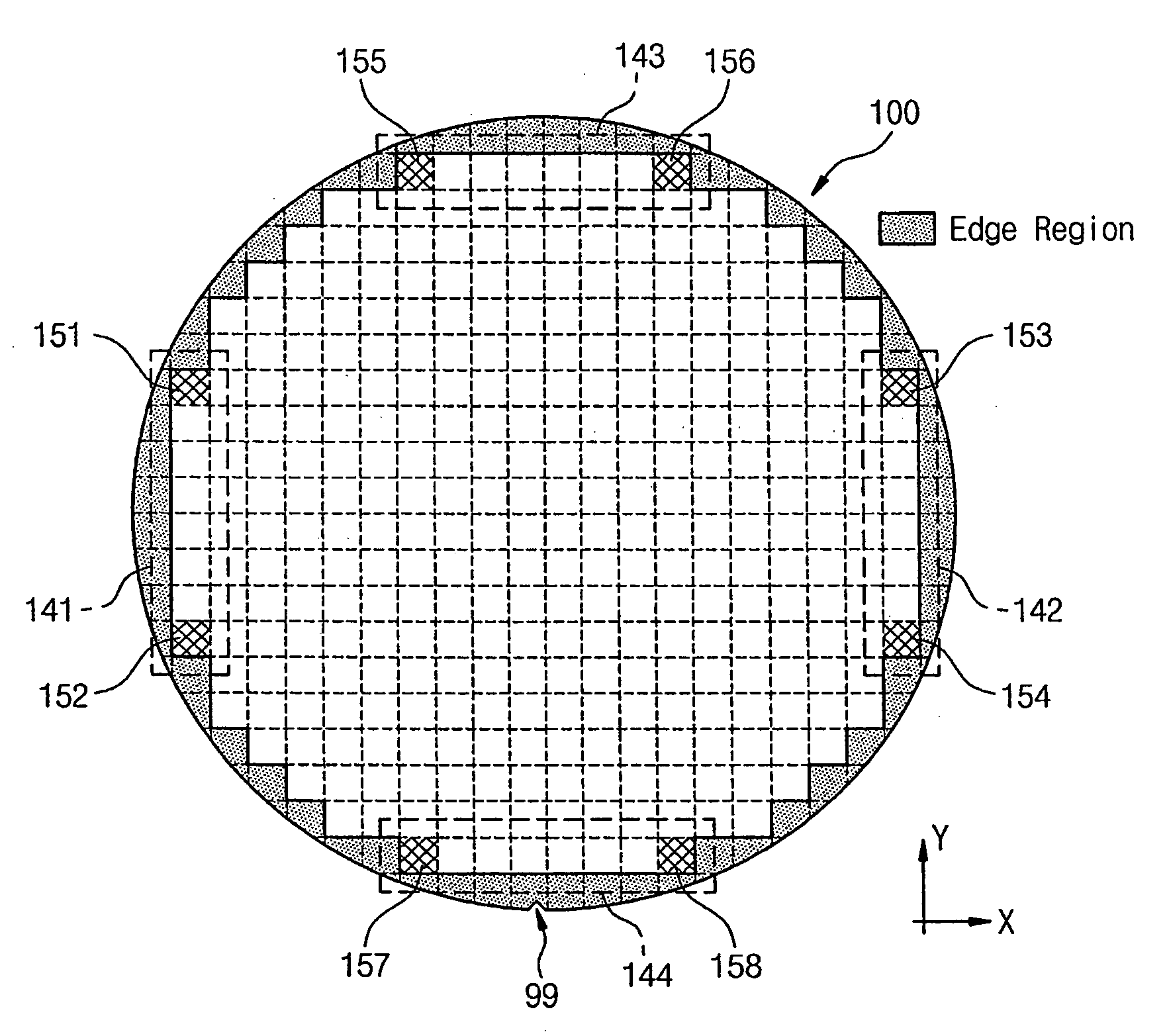 Method of sorting dies using discrimination region