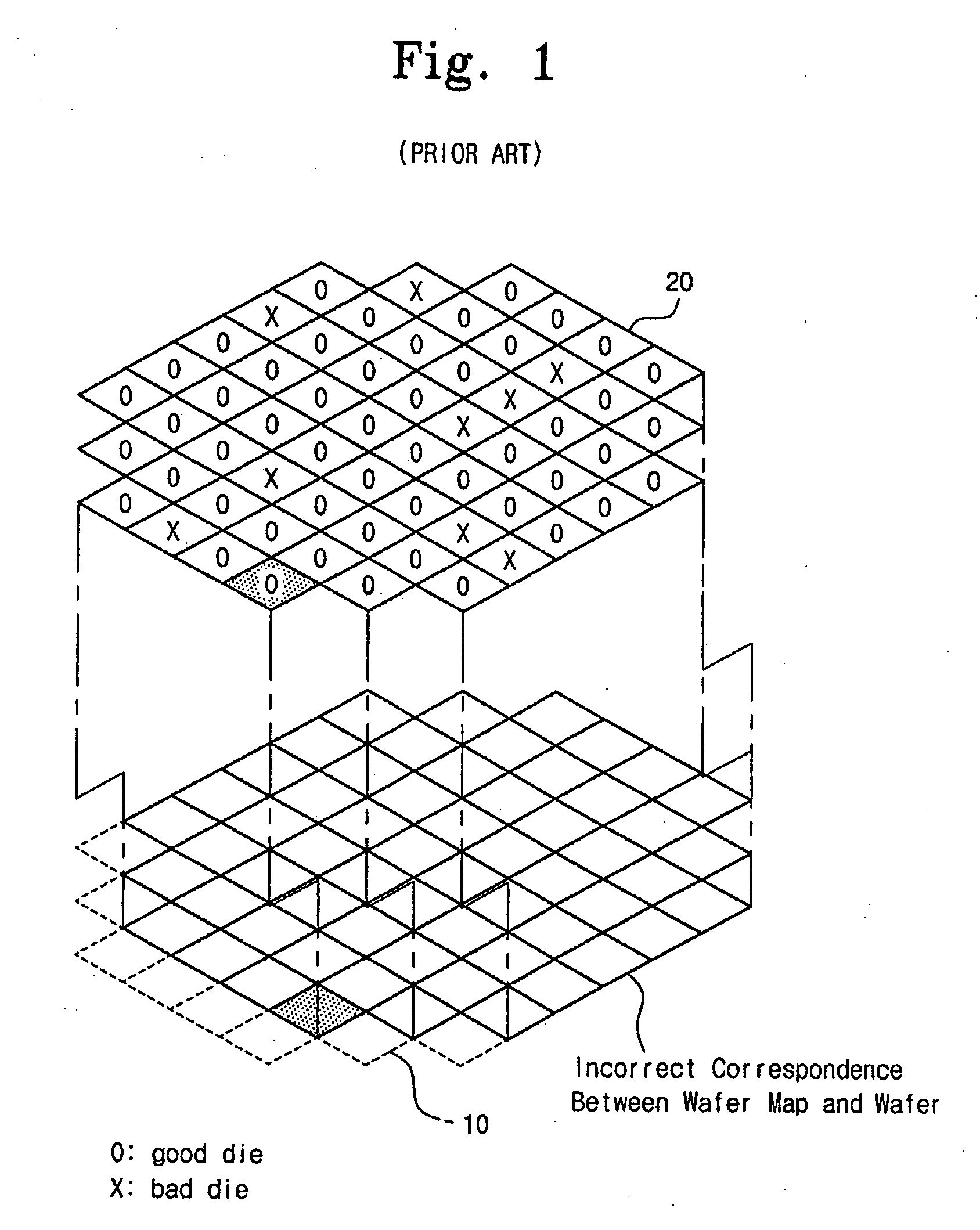 Method of sorting dies using discrimination region