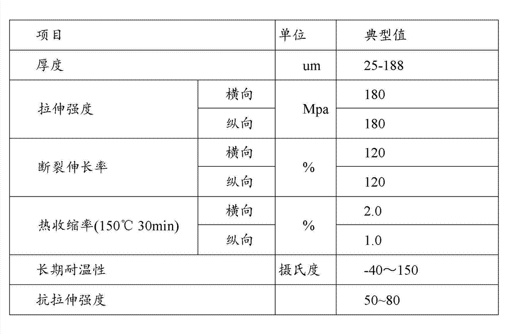 Infrared marker for detecting heating of electric equipment