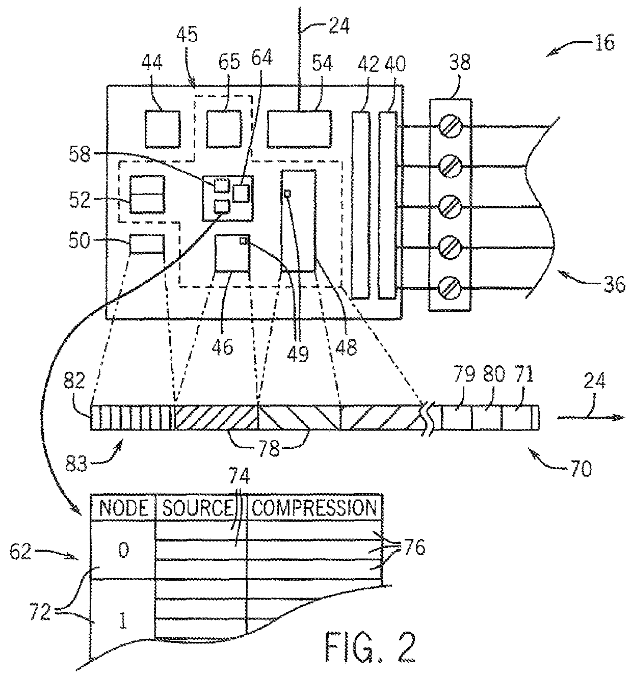 Security system for industrial control infrastructure using dynamic signatures