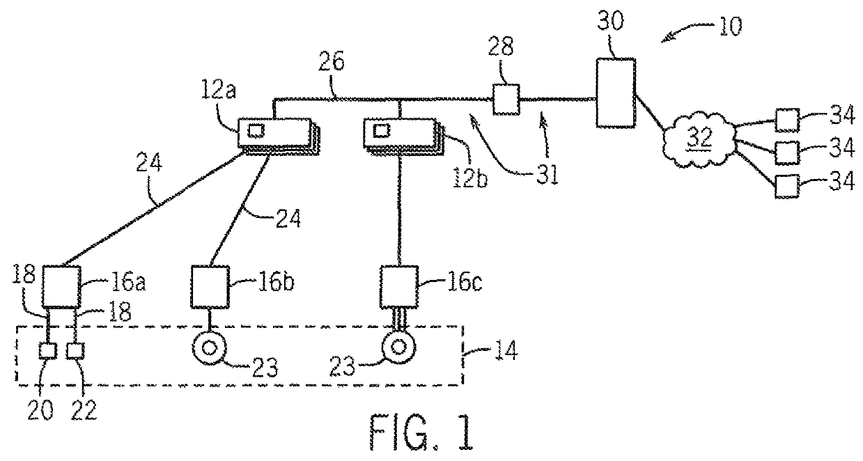 Security system for industrial control infrastructure using dynamic signatures