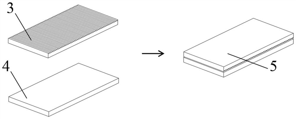 Preparation method of crossed corrugated interface metal composite plate