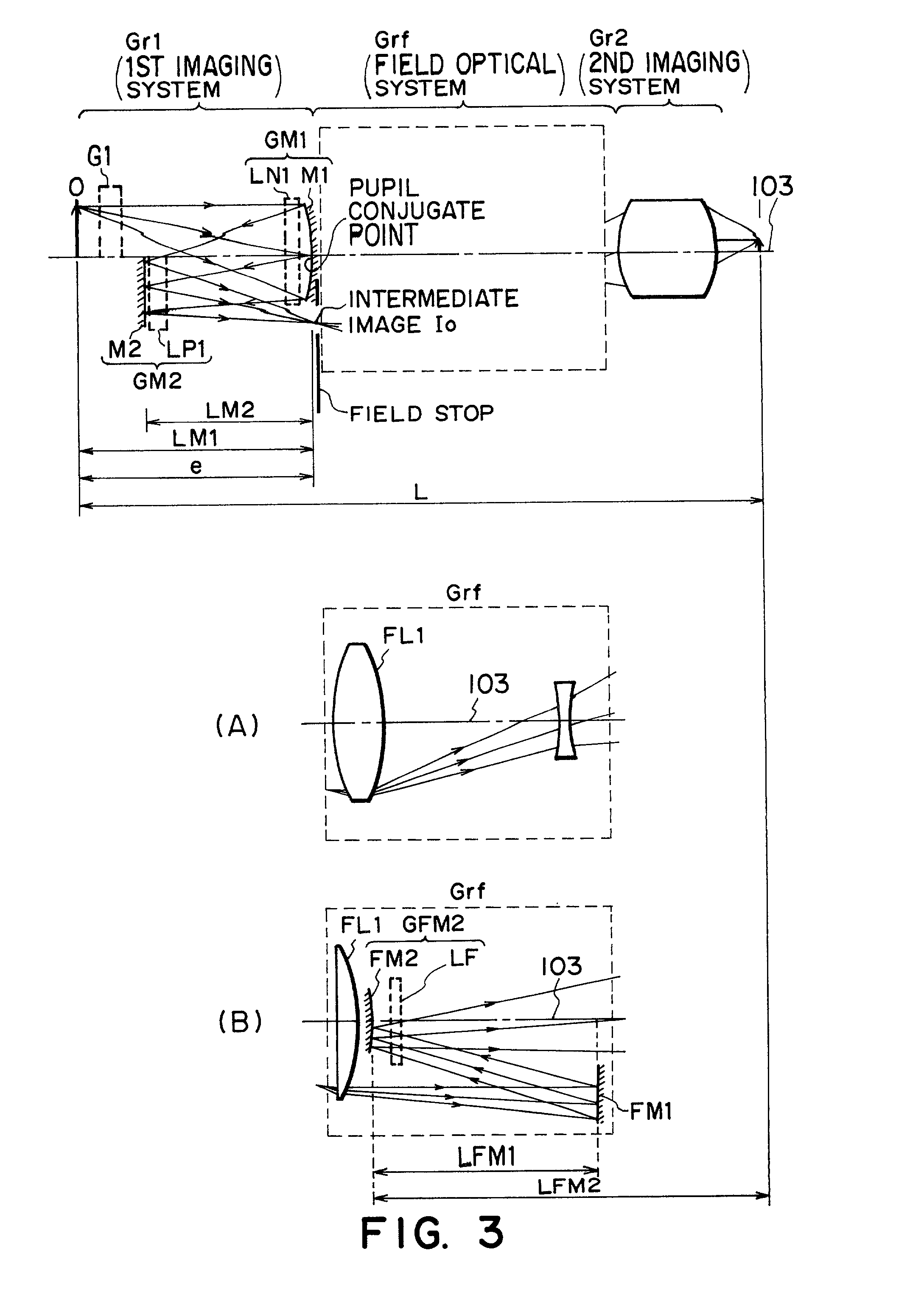 Projection optical system and projection exposure apparatus