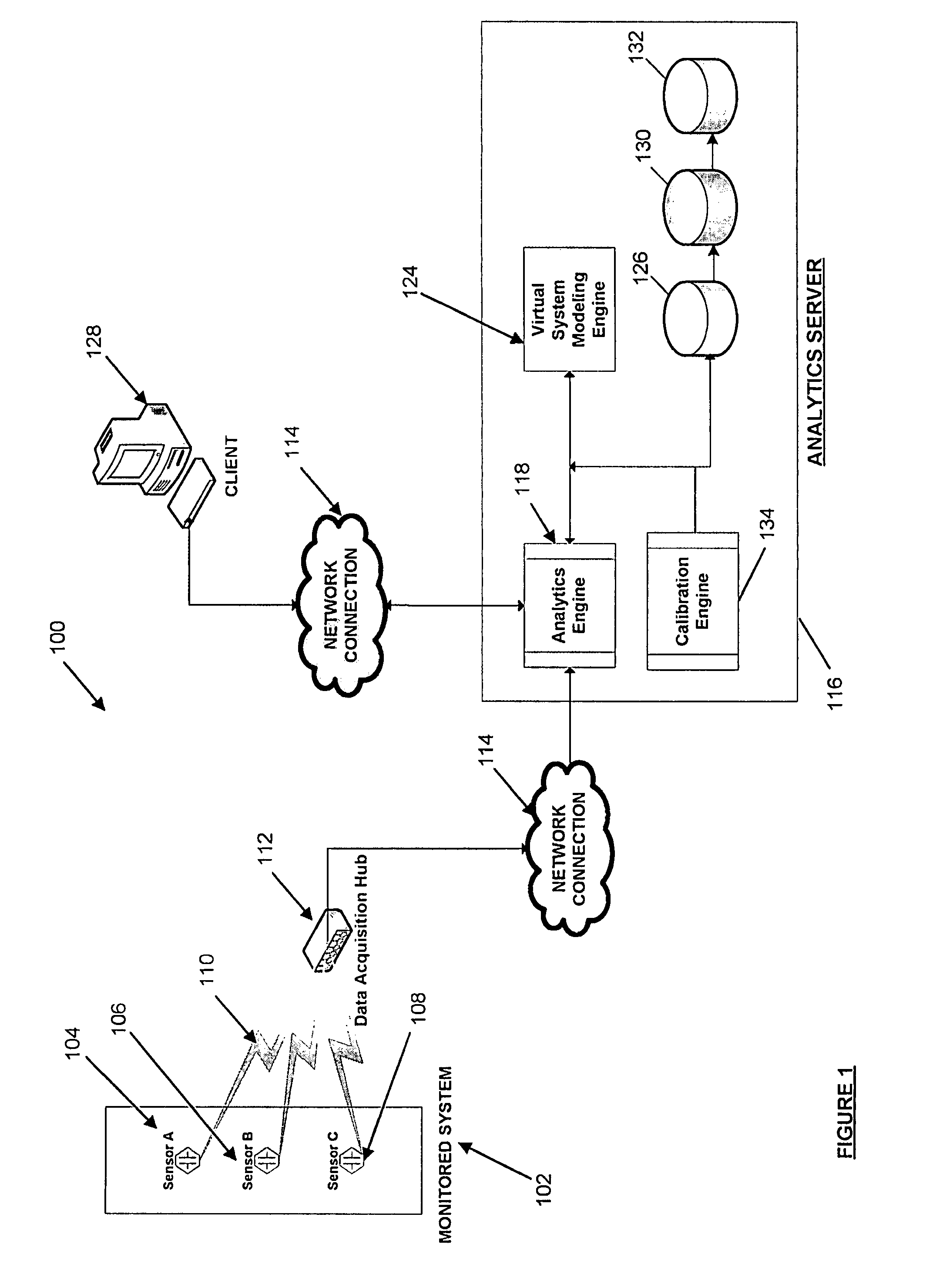 Systems and methods for automatic real-time capacity assessment for use in real-time power analytics of an electrical power distribution system