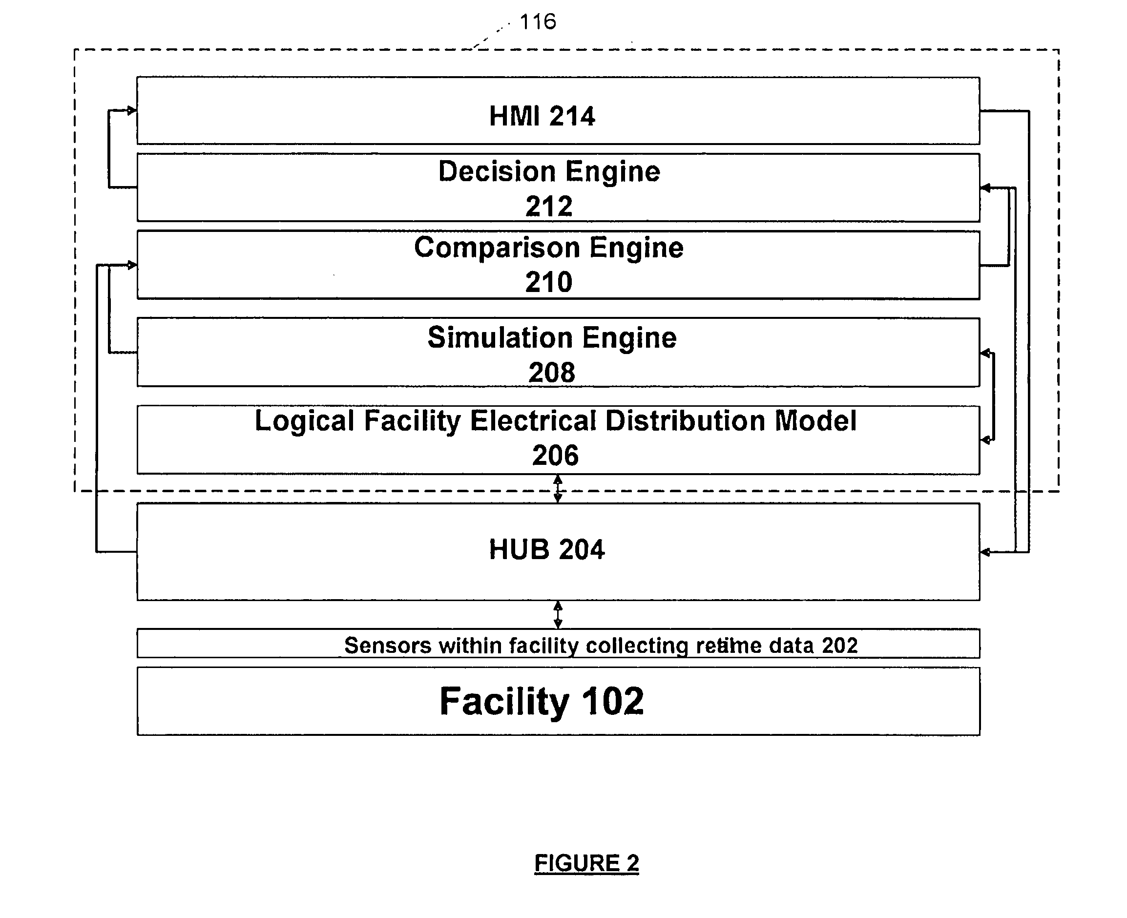 Systems and methods for automatic real-time capacity assessment for use in real-time power analytics of an electrical power distribution system