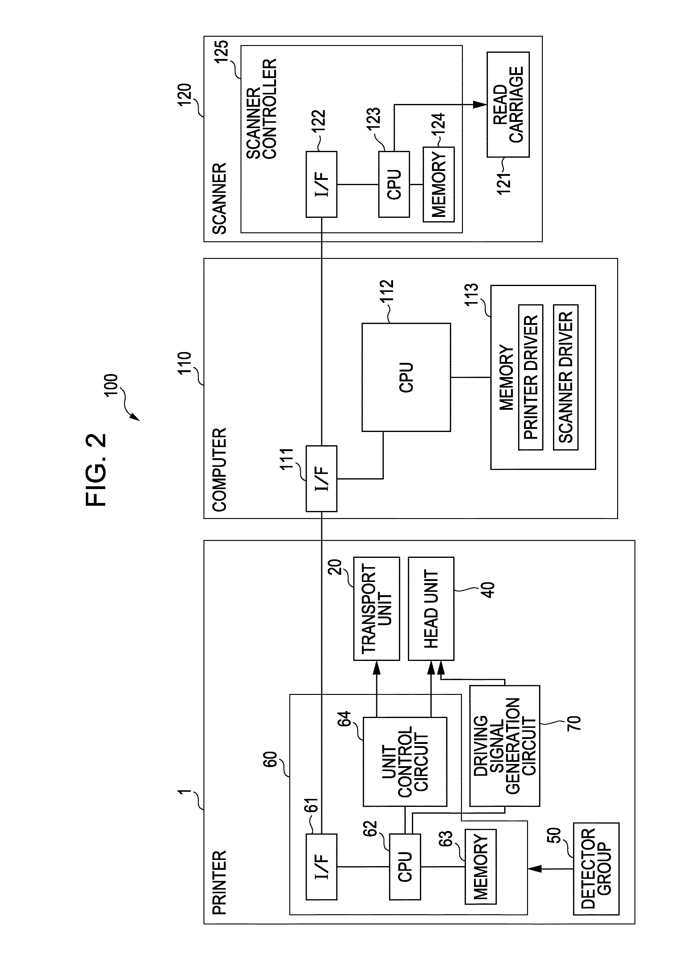 Fluid ejecting apparatus and manufacturing method of fluid ejecting apparatus