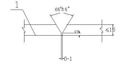 Manufacturing method for box type pillar beam