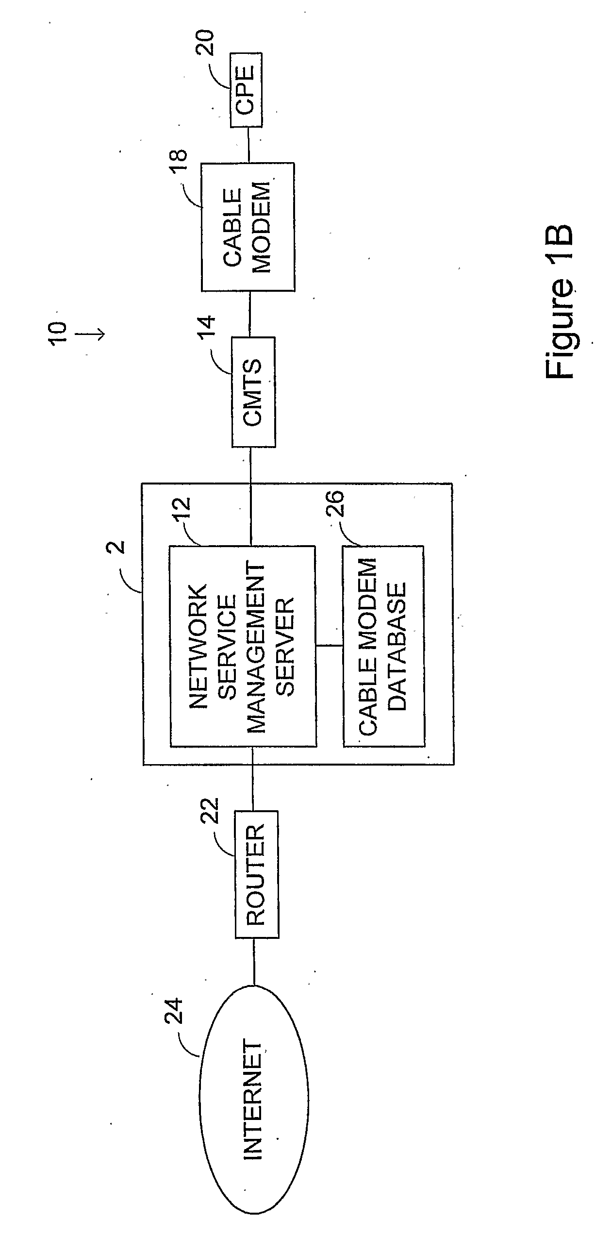 Server, system and method for providing access to a public network through an internal network of a multi-system operator