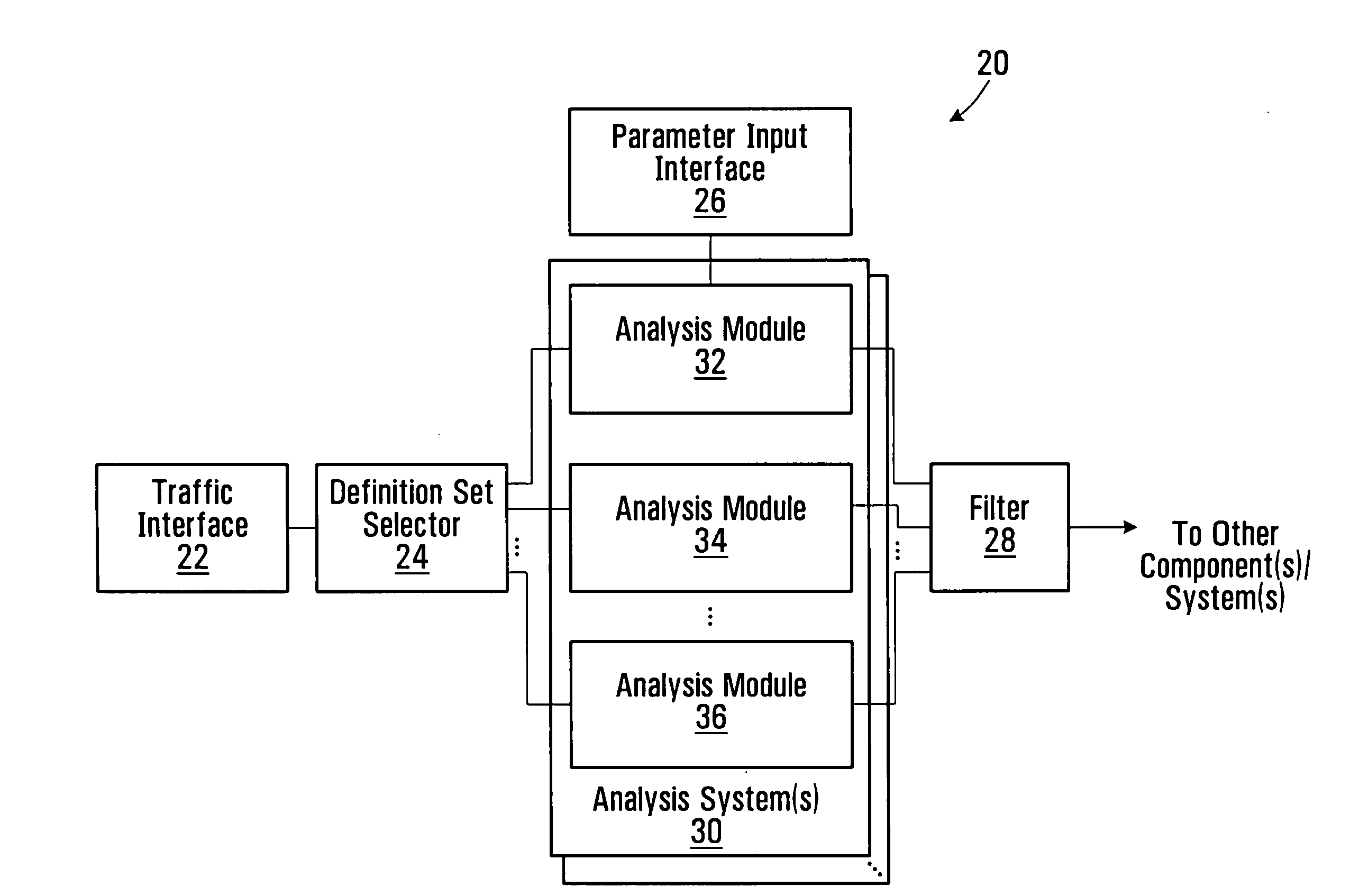 Communication traffic type determination devices and methods