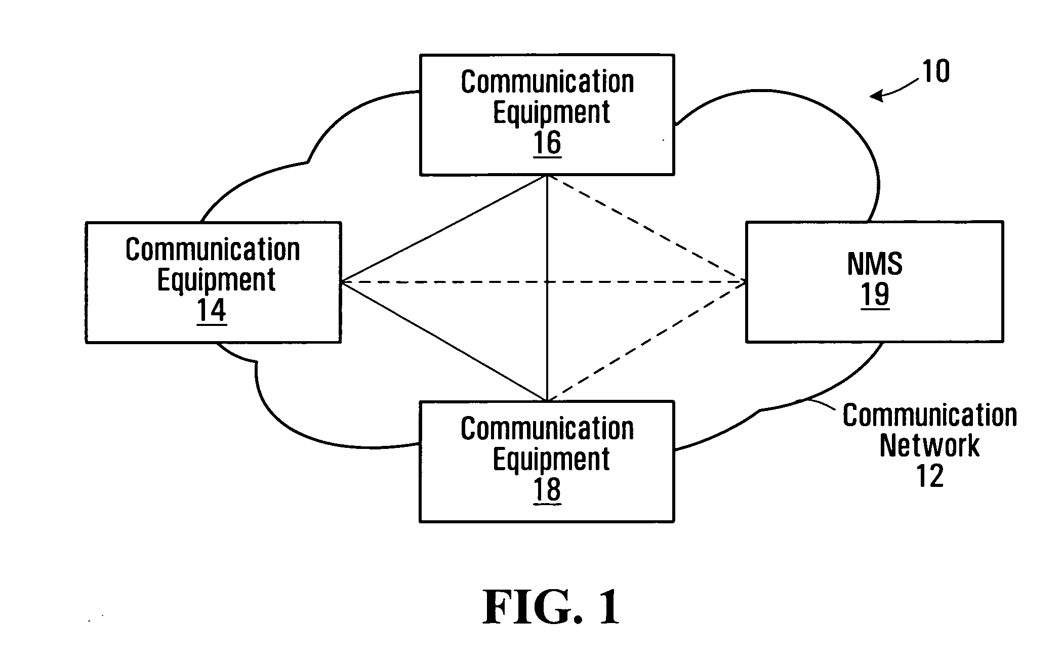 Communication traffic type determination devices and methods