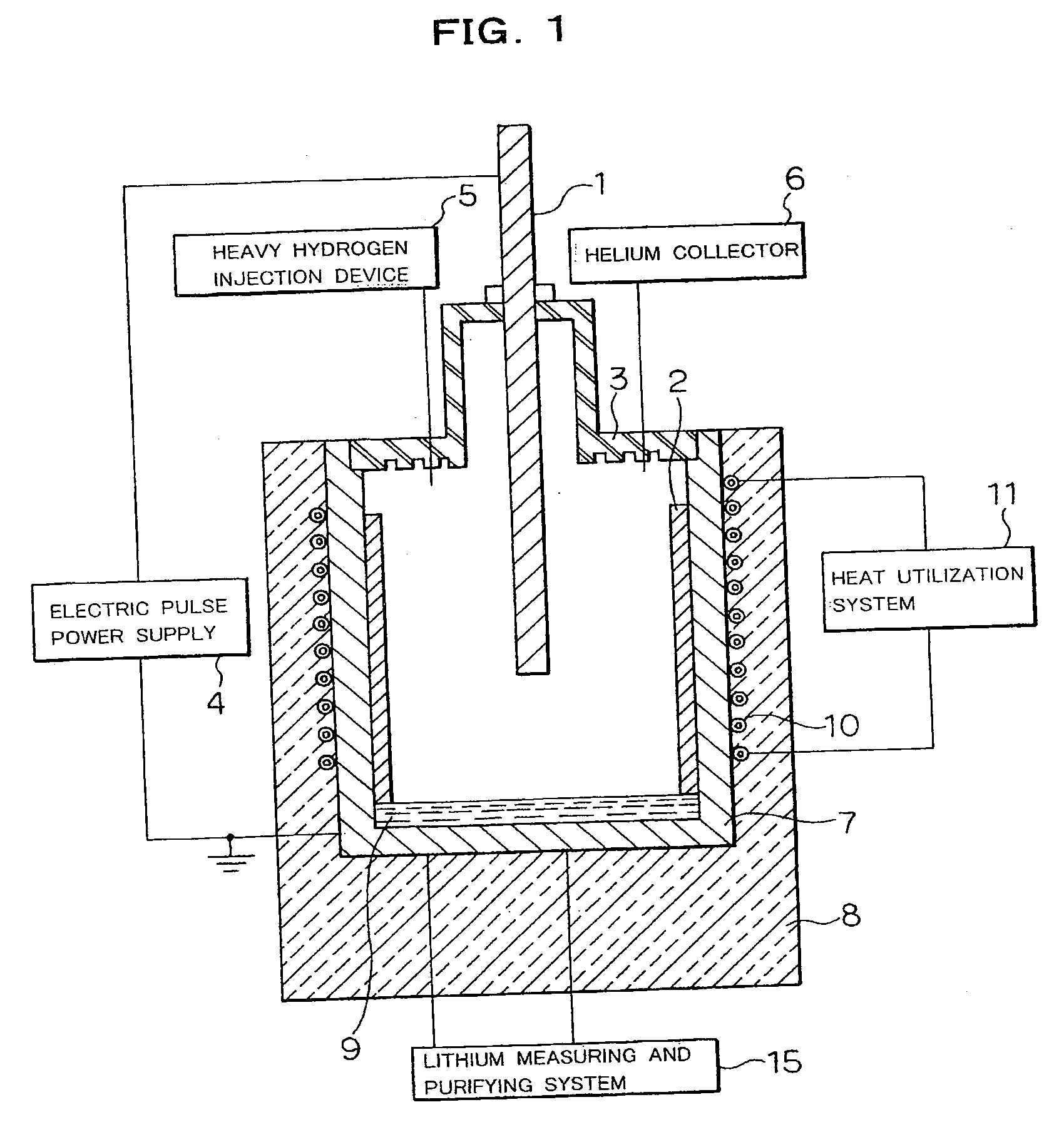 Method of and Apparatus for Generating Recoilless Nonthermal Nuclear Fusion