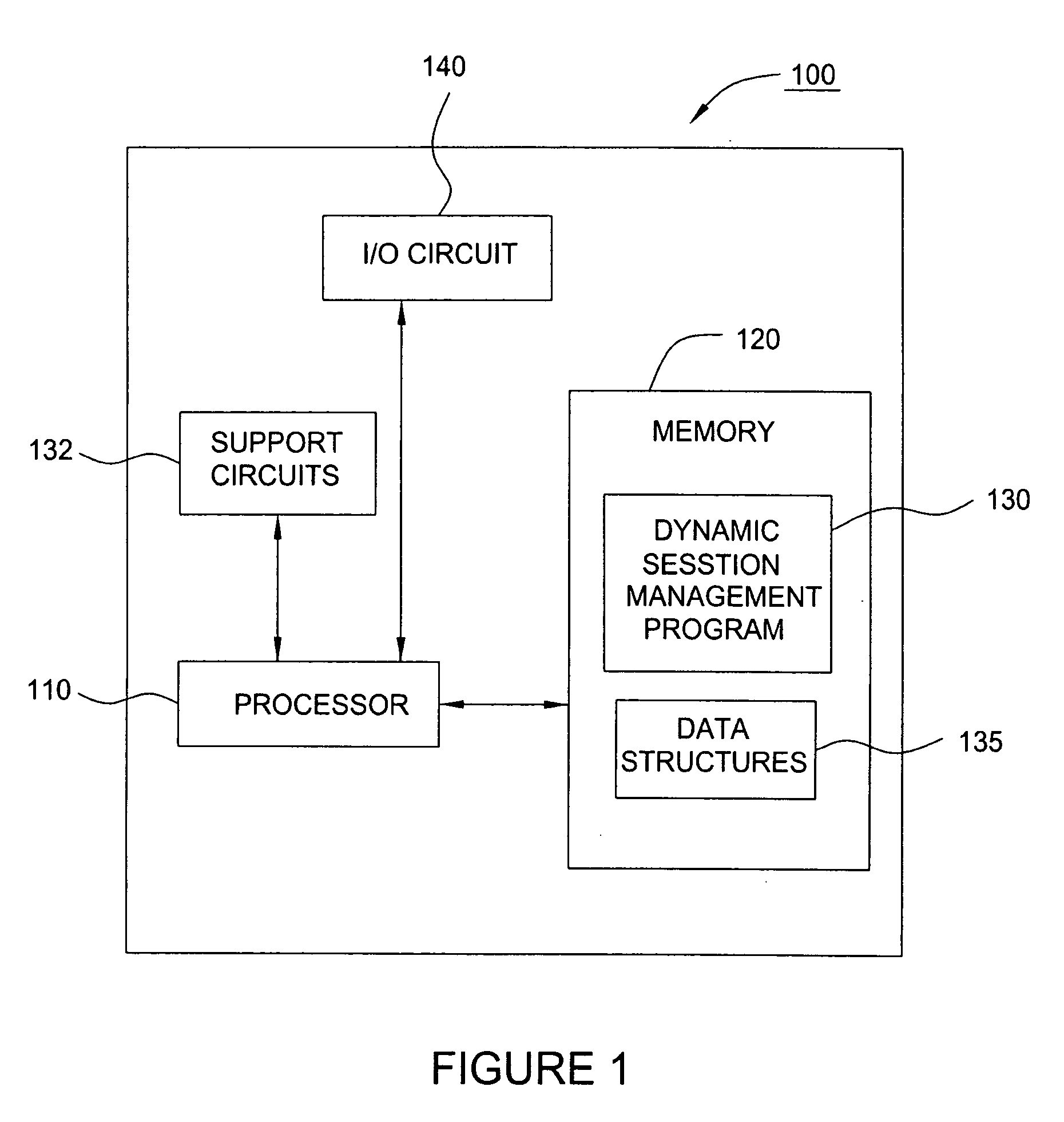 Method and apparatus for providing dynamic group management for distributed interactive applications