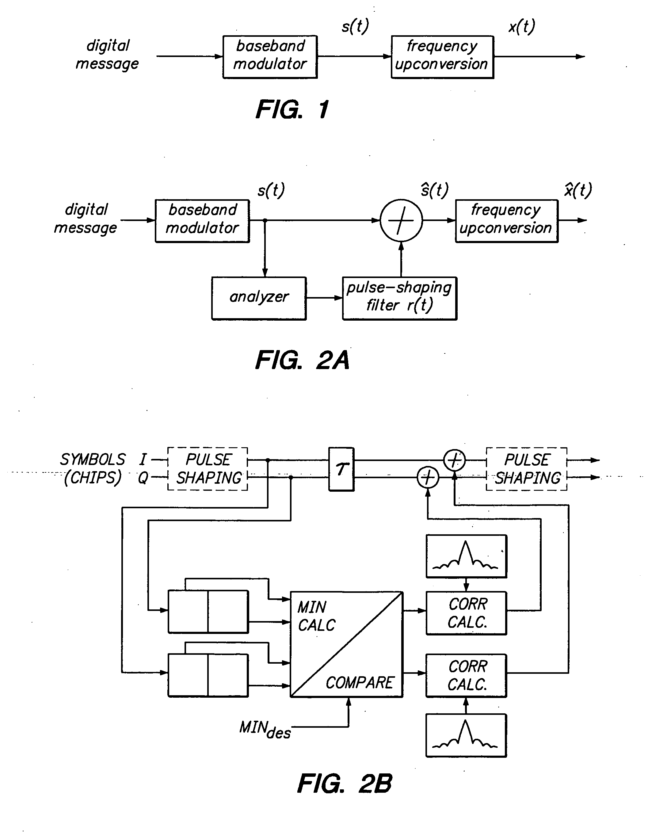 Reduction of average-to-minimum power ratio in communications signals