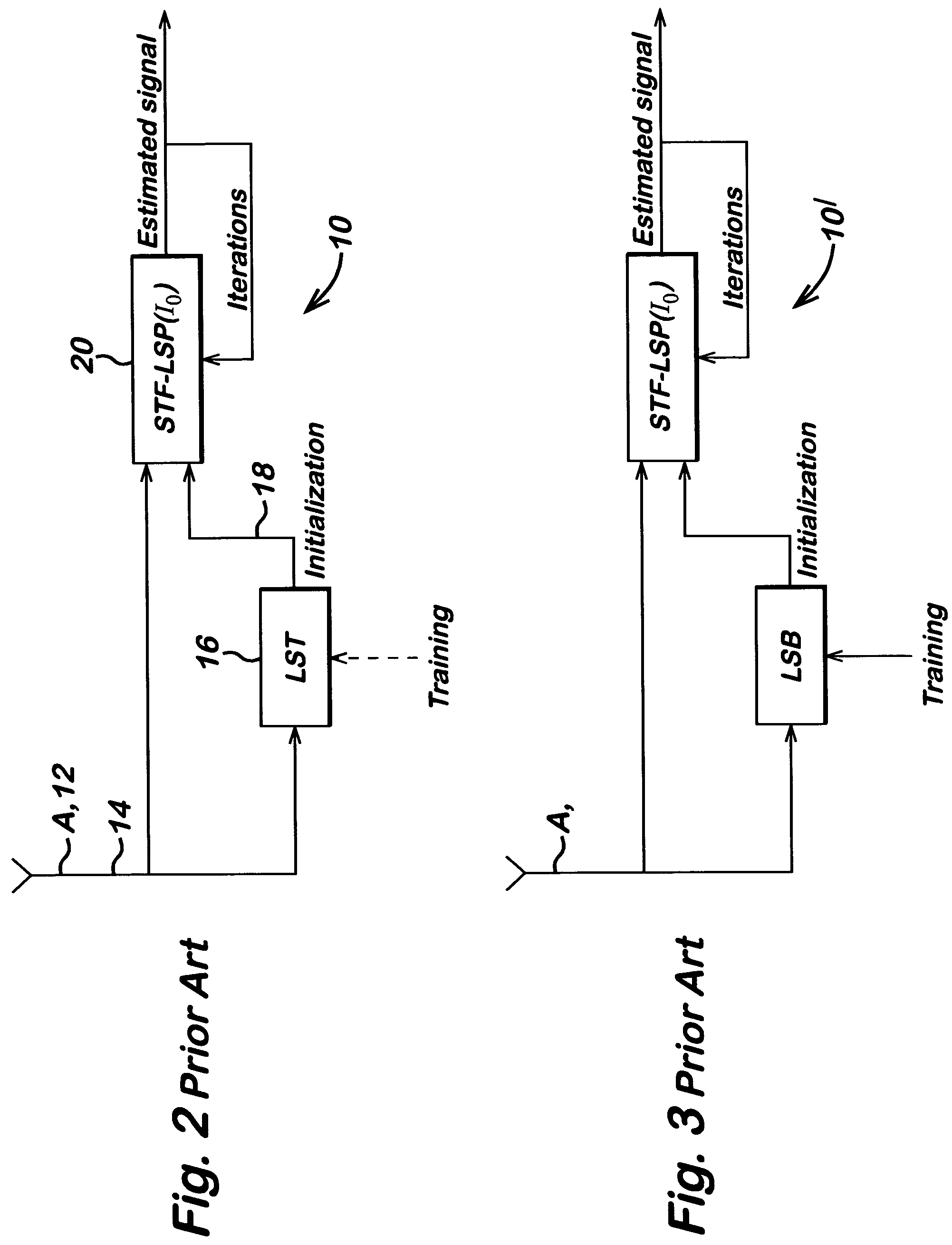 Receiver of digital data bursts comprising an antenna array, and a method of receiving