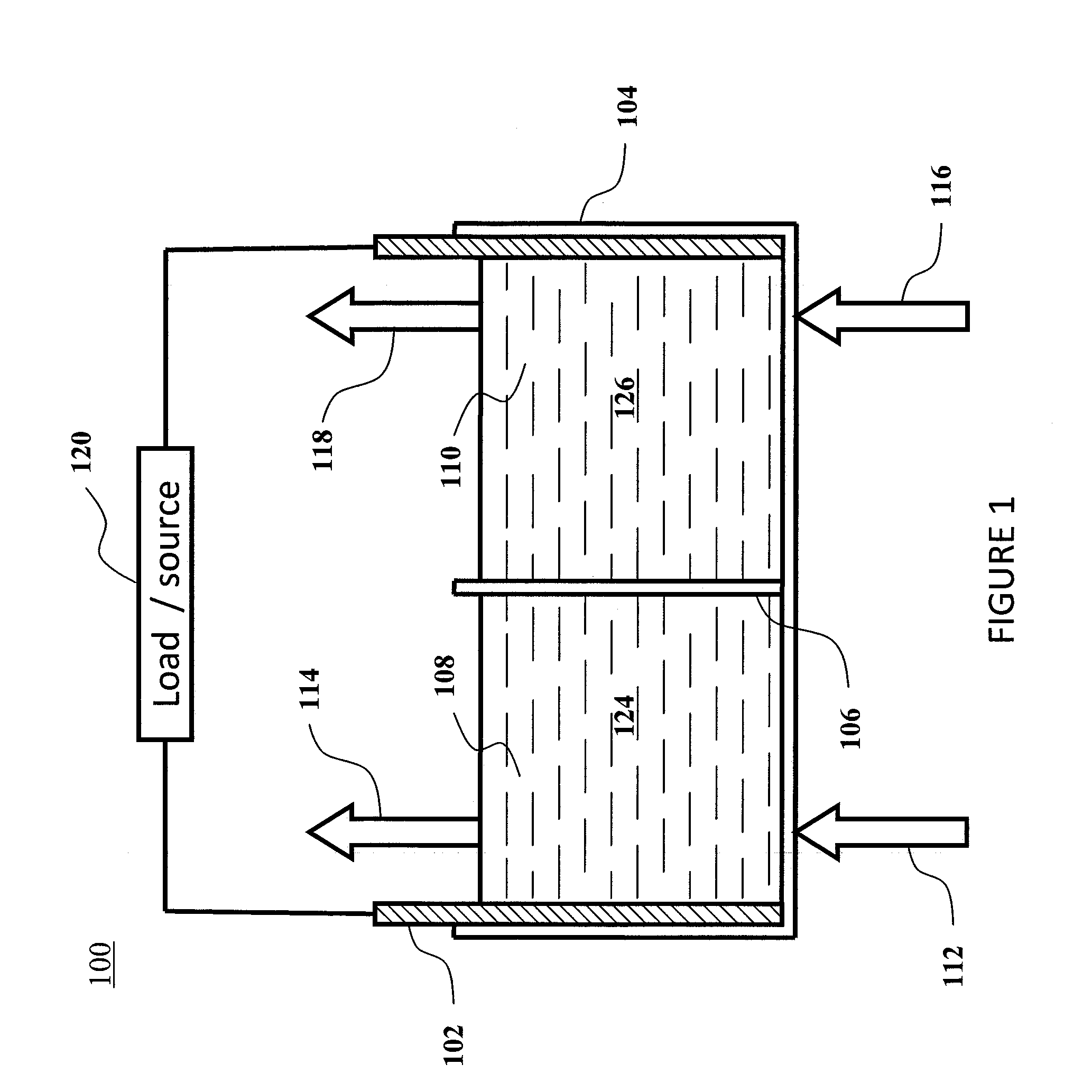 Methods for the preparation of electrolytes for chromium-iron redox flow batteries