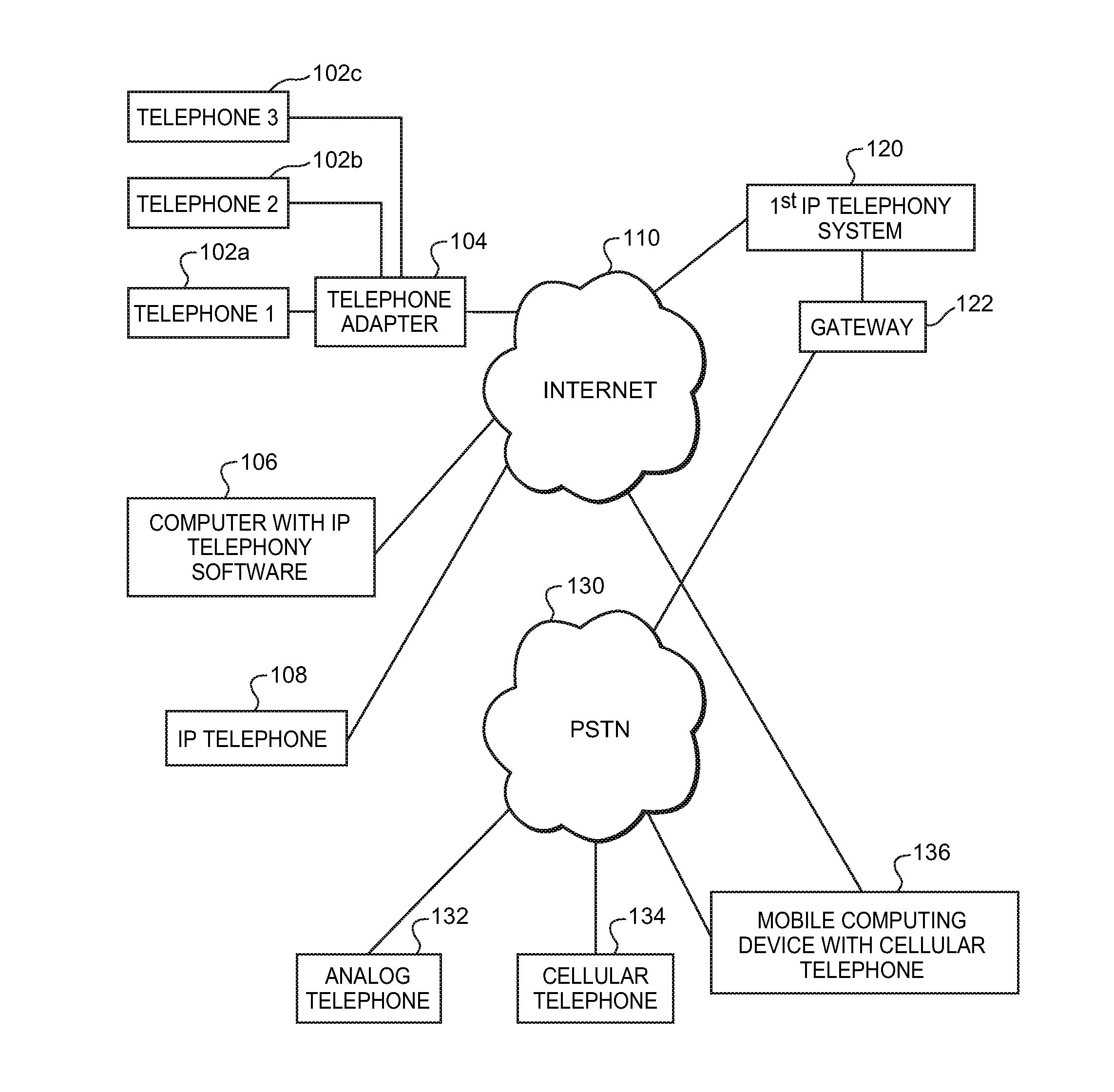 Systems and methods of monitoring call quality