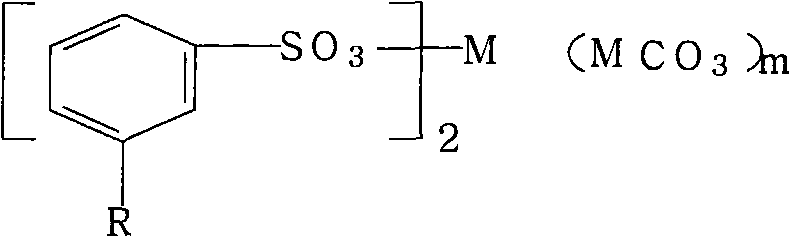 Lubricating oil composition of diesel engine