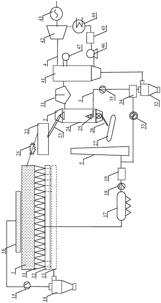 Sintering flue gas reduction and waste heat comprehensive utilization method and device