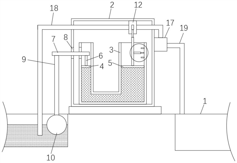 A paddy field automatic water supply and drainage device