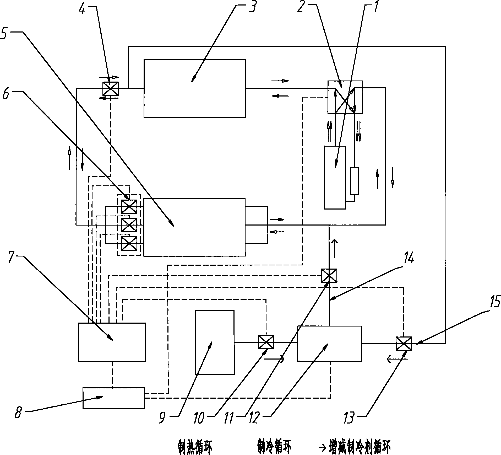 Air conditioning testing and regulating device and method