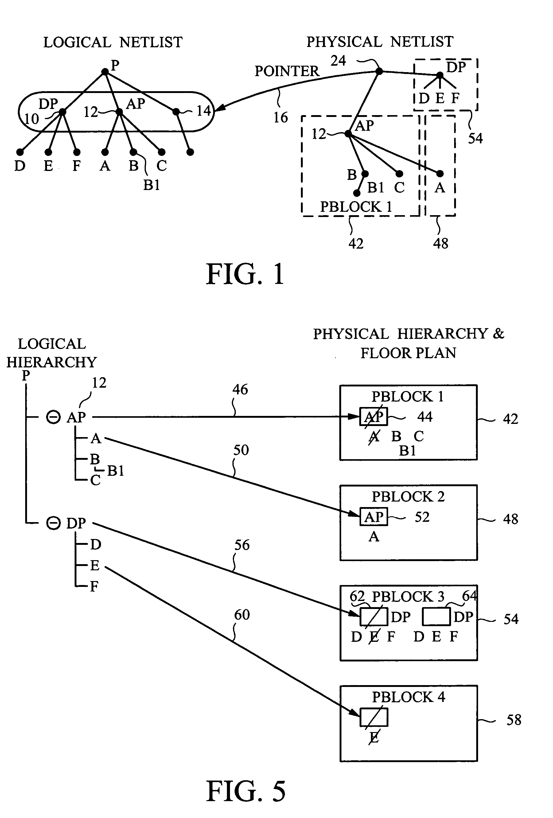 System for representing the logical and physical information of an integrated circuit