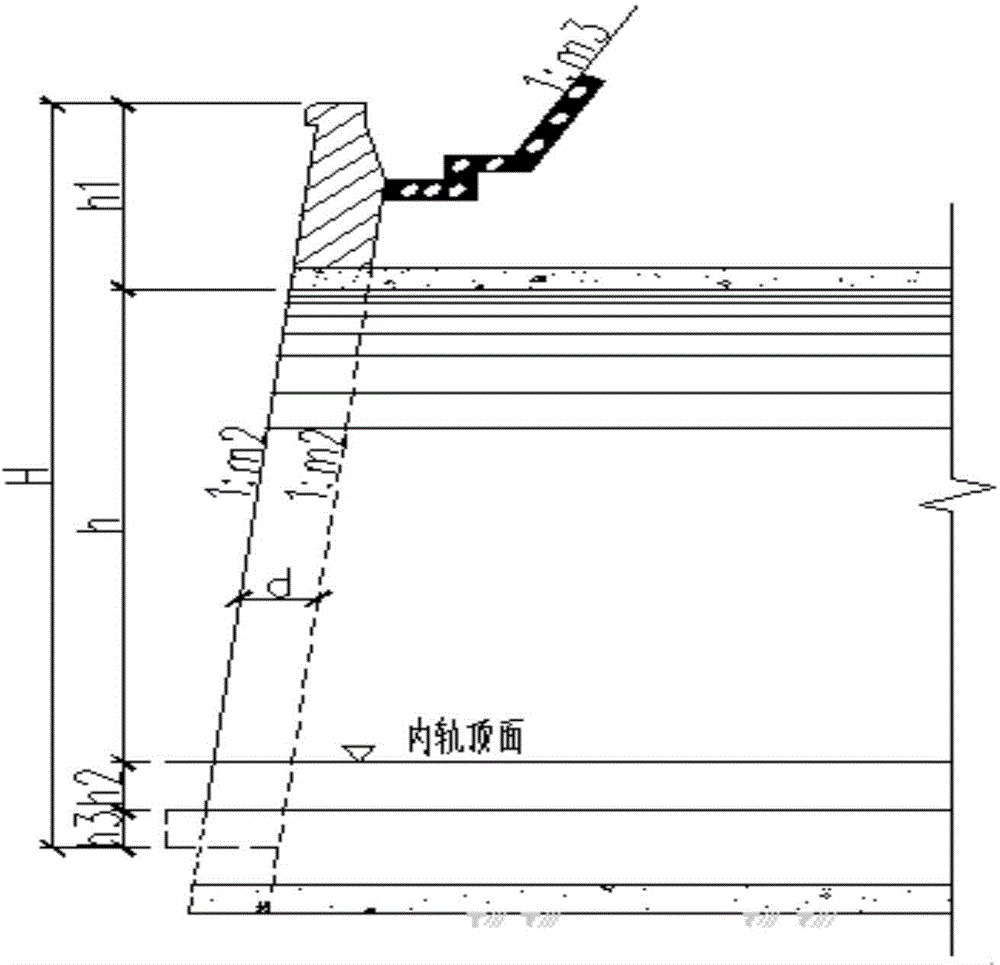 A Calculation Method of Earth Pressure in Railway Tunnel Portal