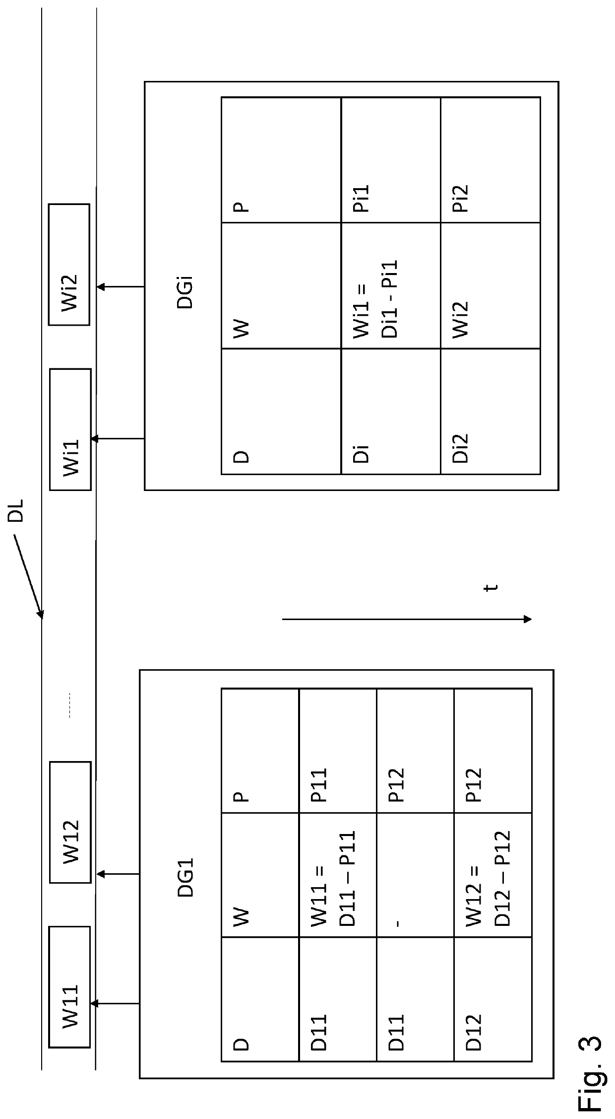 Safeguarding Mechanism for the Operation of Medical Apparatuses Using Disposables in a Dialysis Environment