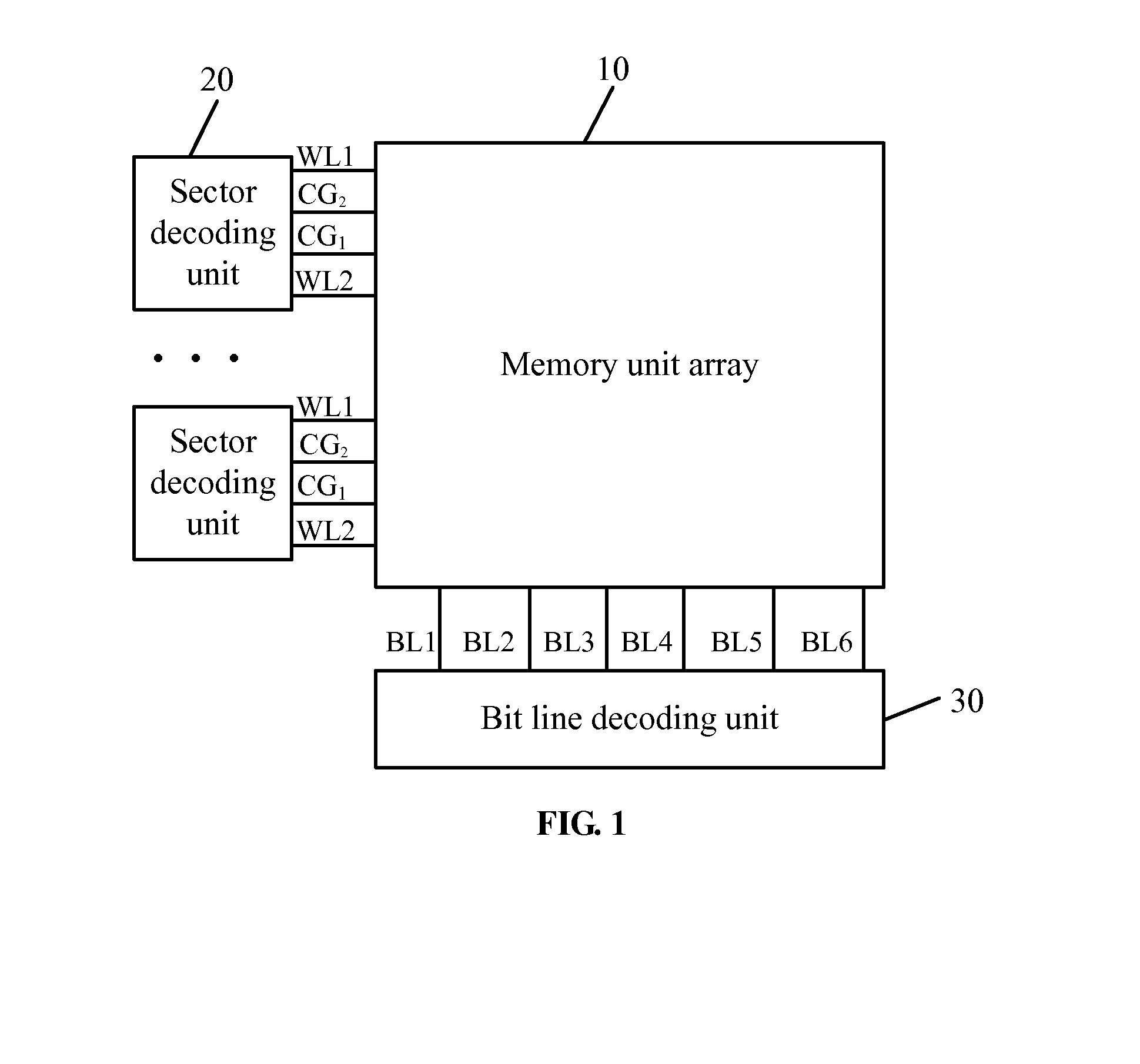 Flash memory circuit